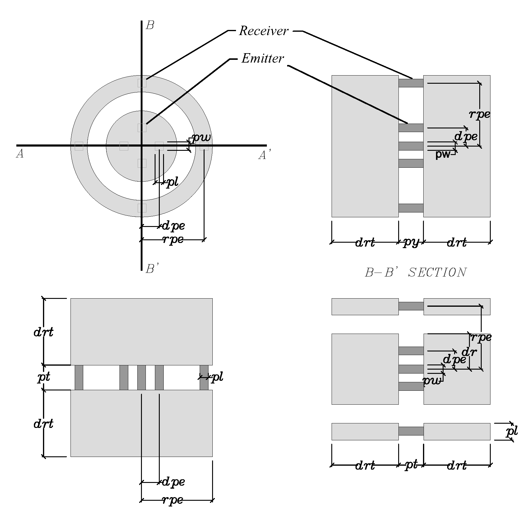 Sensors 17 01402 g004 550