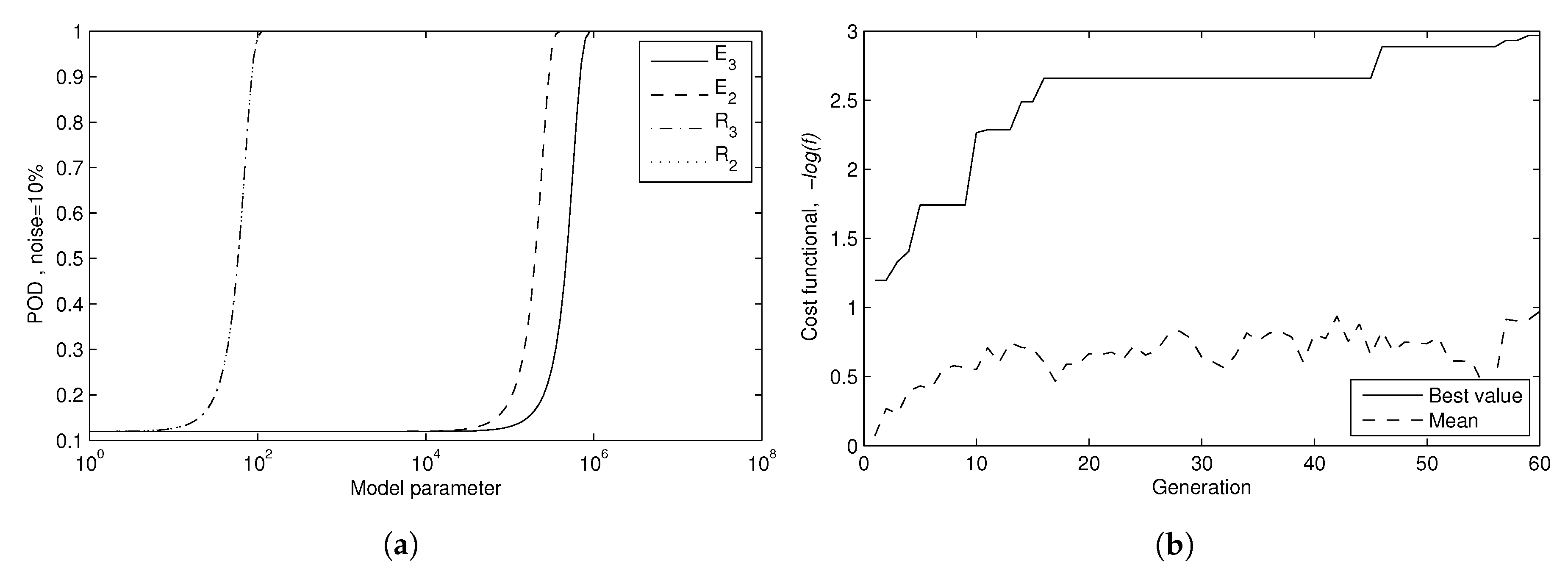 Sensors 17 01402 g008 550