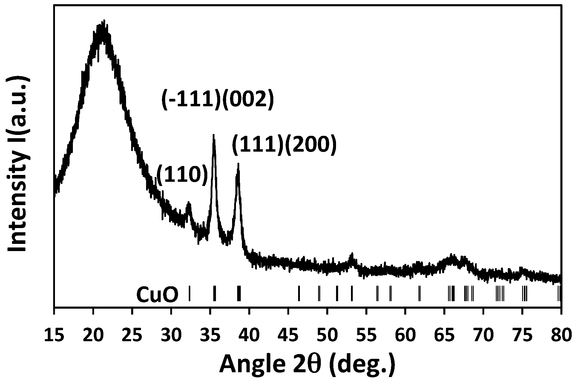 Sensors 17 01409 g003 550