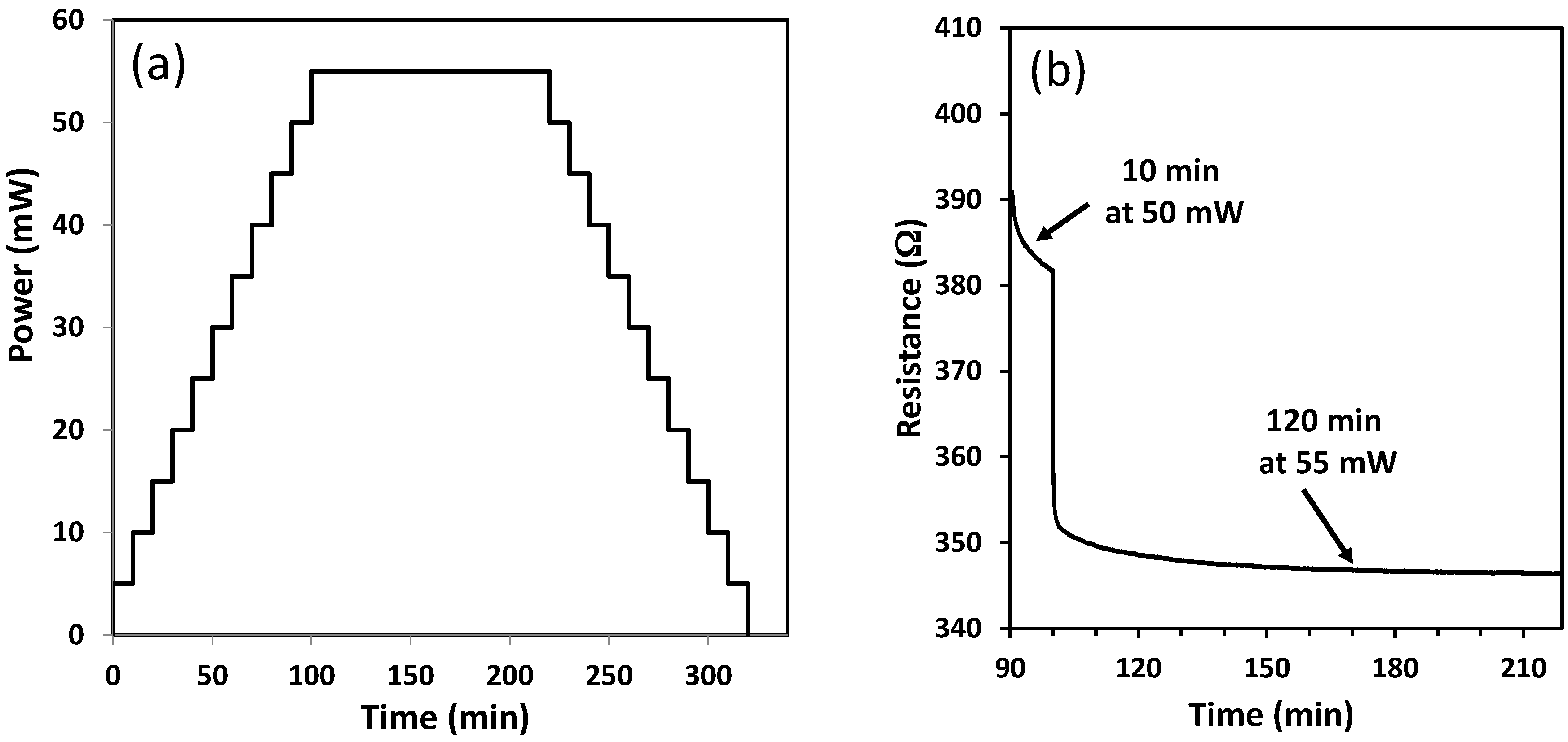 Sensors 17 01409 g008 550
