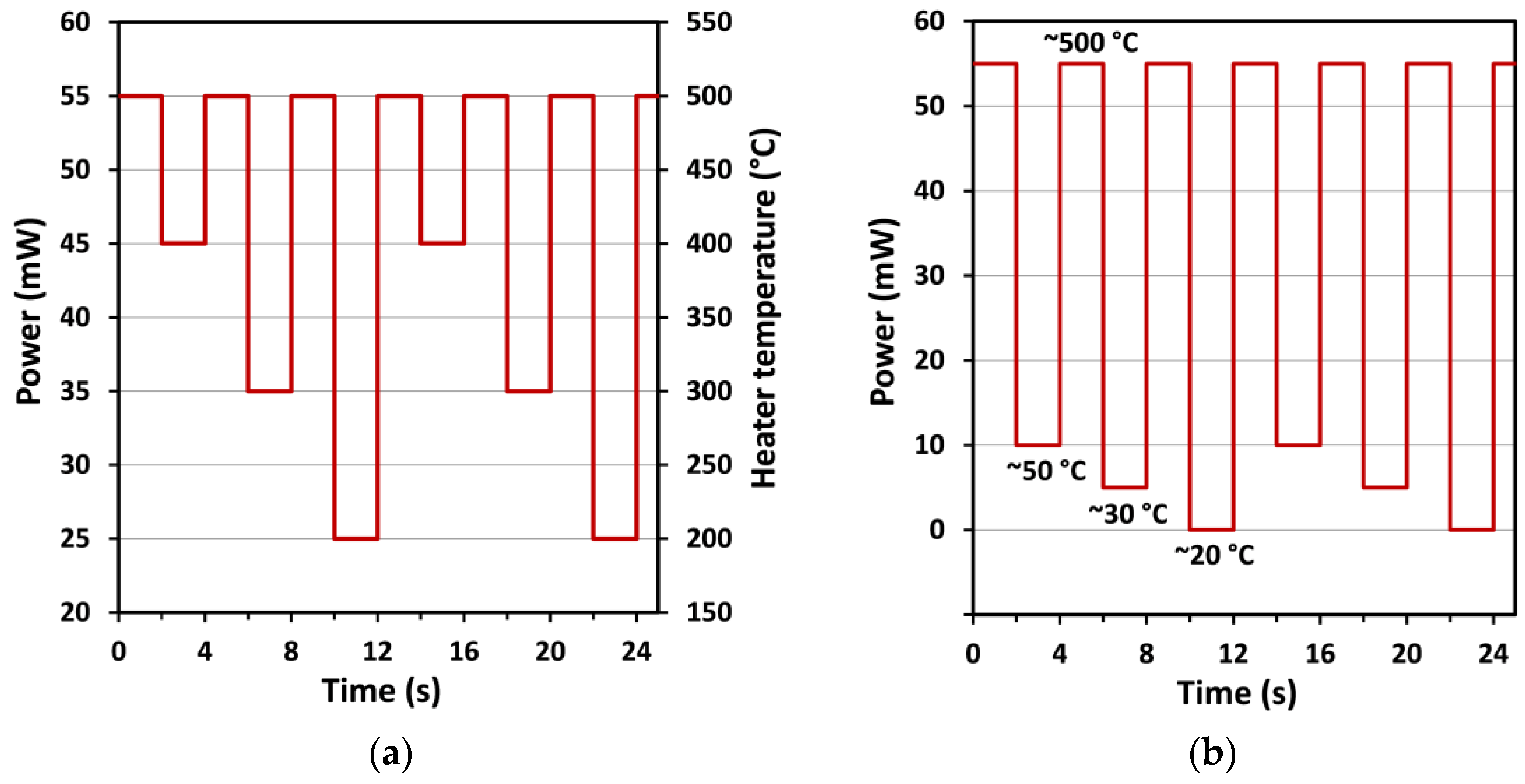 Sensors 17 01409 g010 550