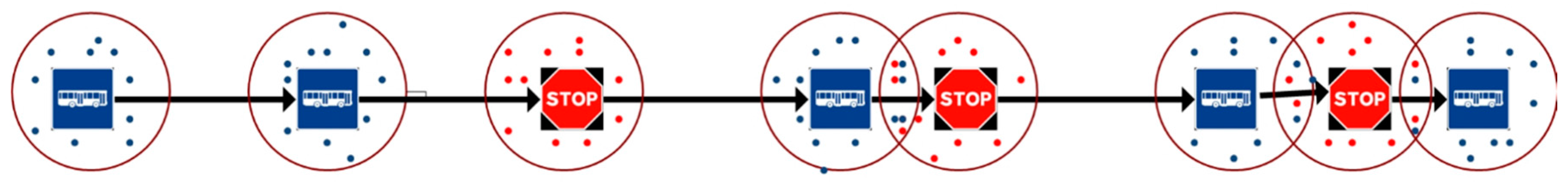 Sensors 17 01412 g004