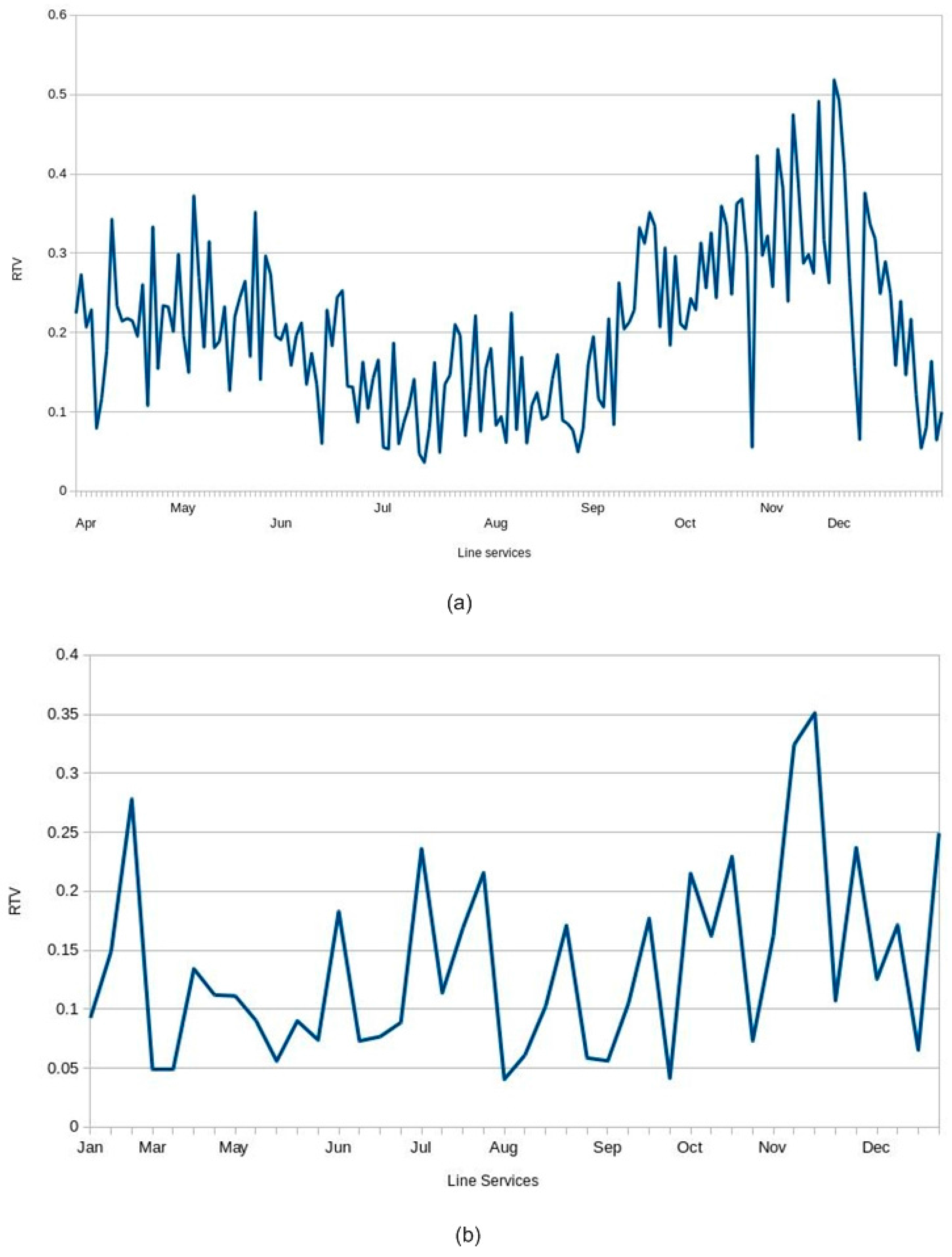 Sensors 17 01412 g011