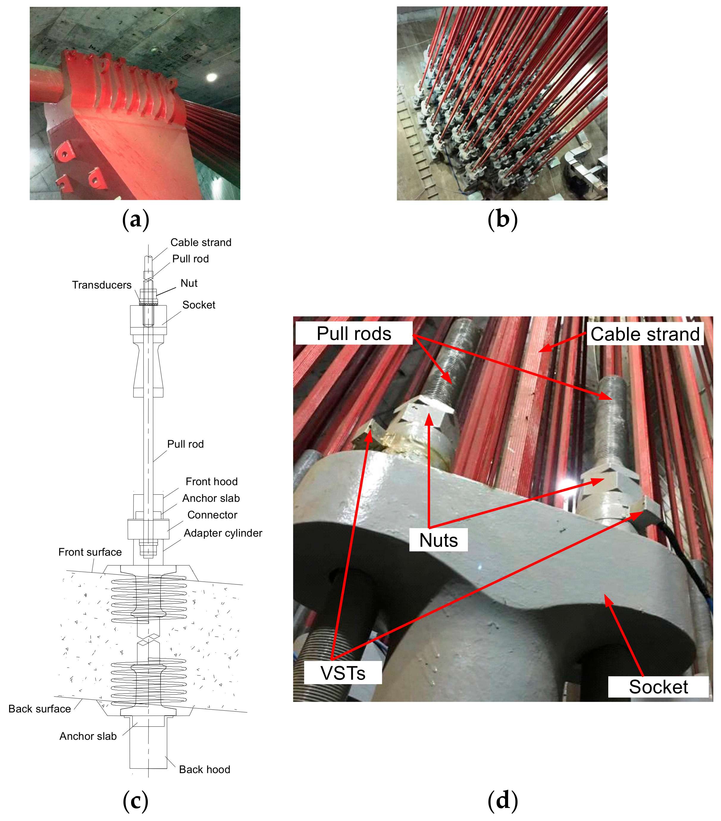 Sensors 17 01414 g002