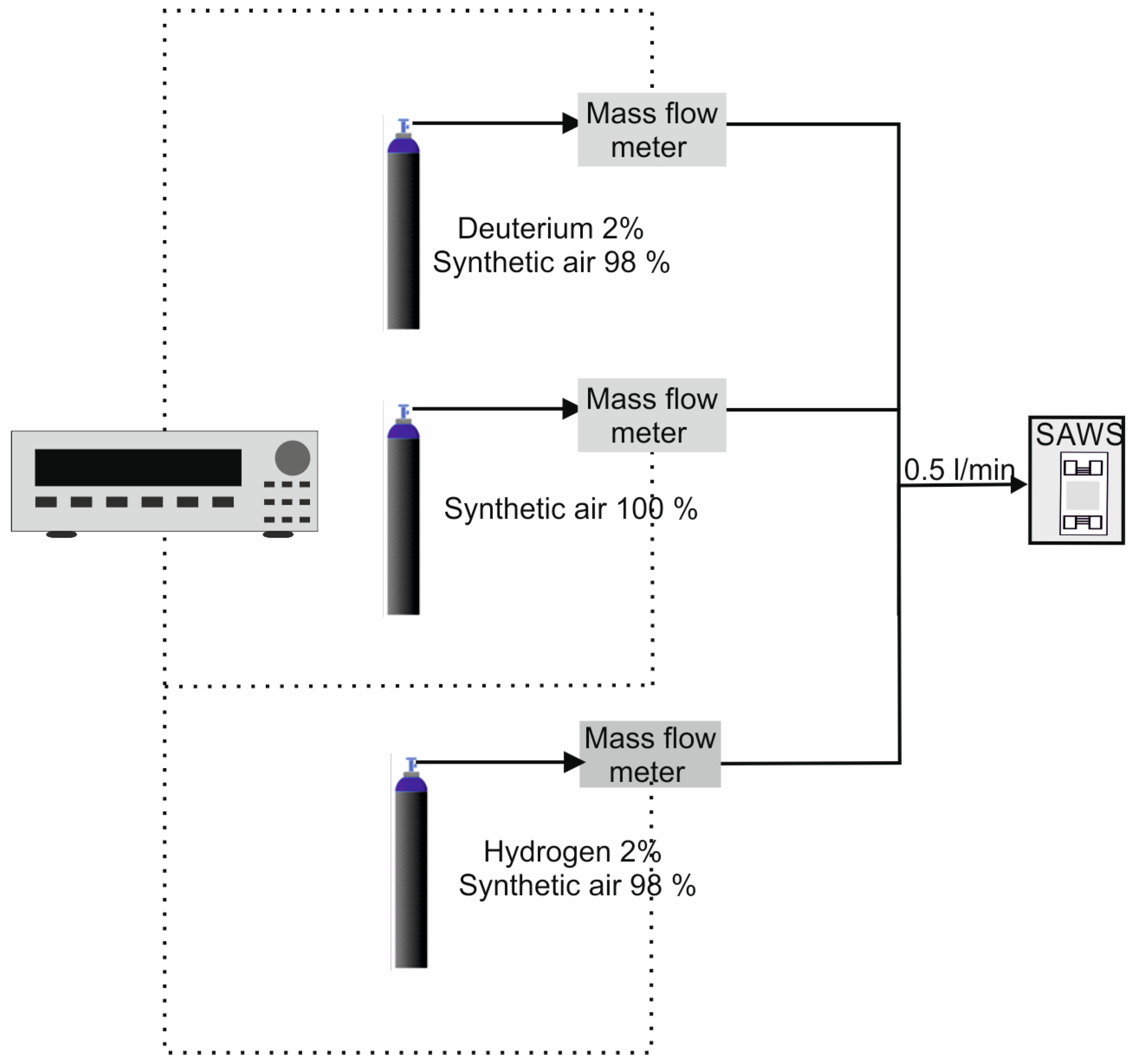 Sensors 17 01417 g002 550