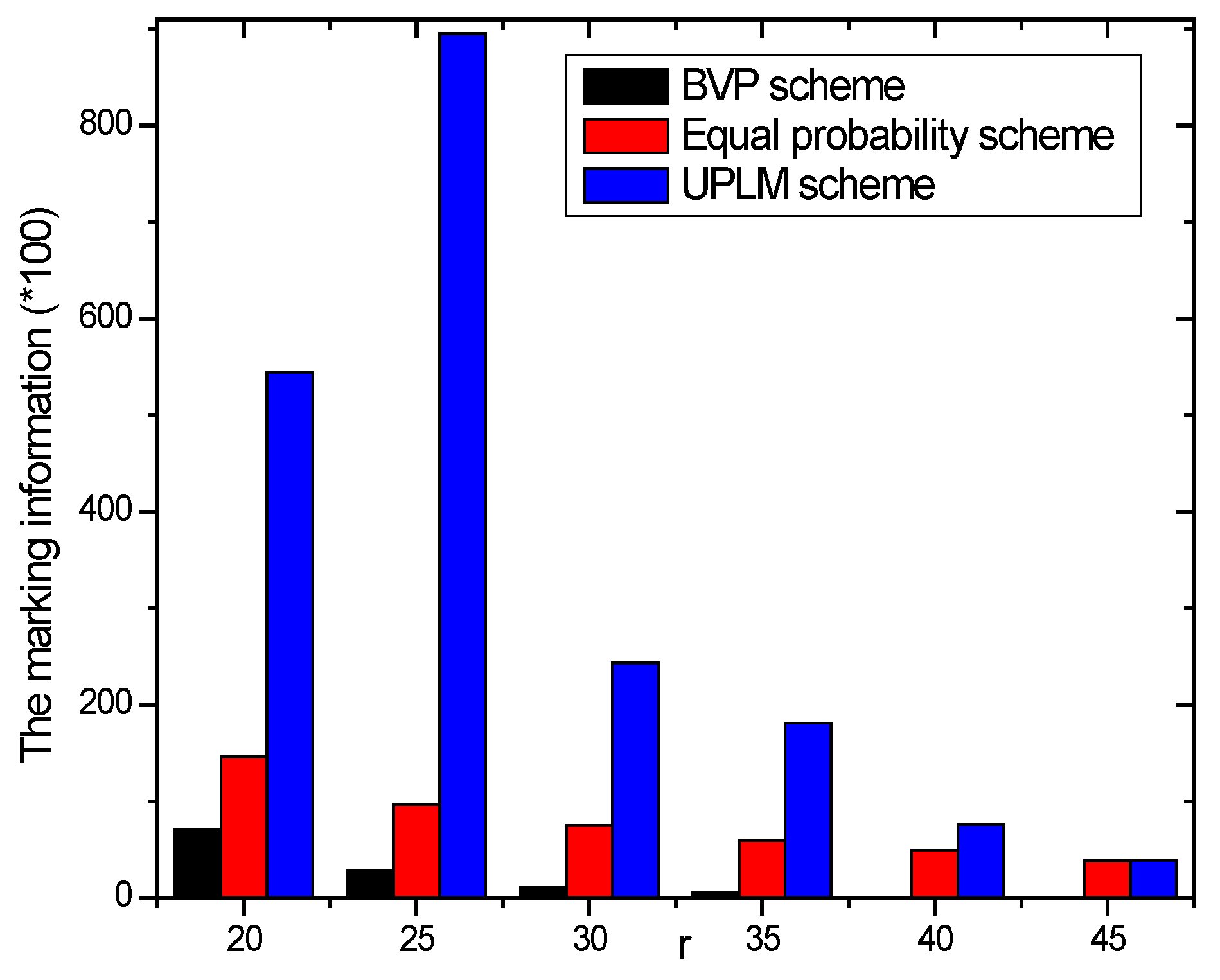 Sensors 17 01418 g010 550