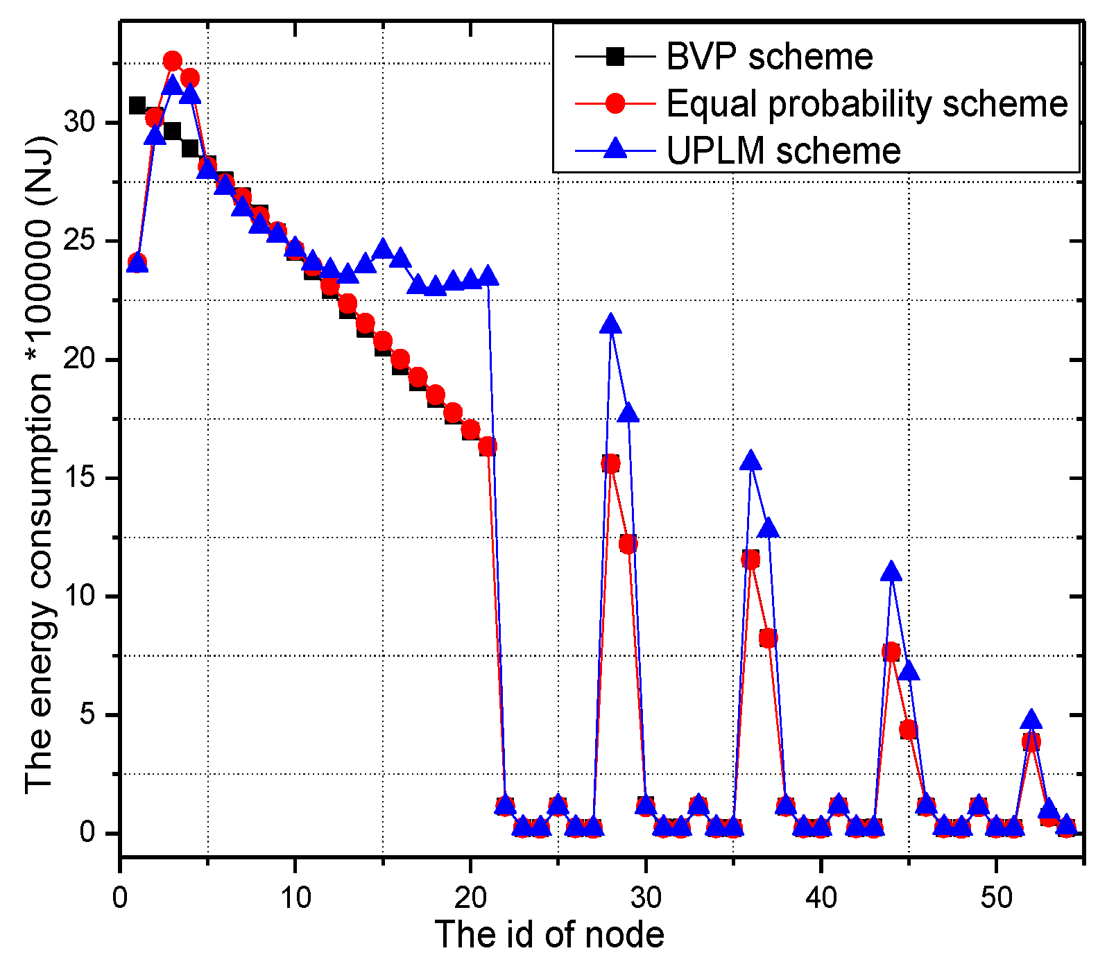 Sensors 17 01418 g013 550