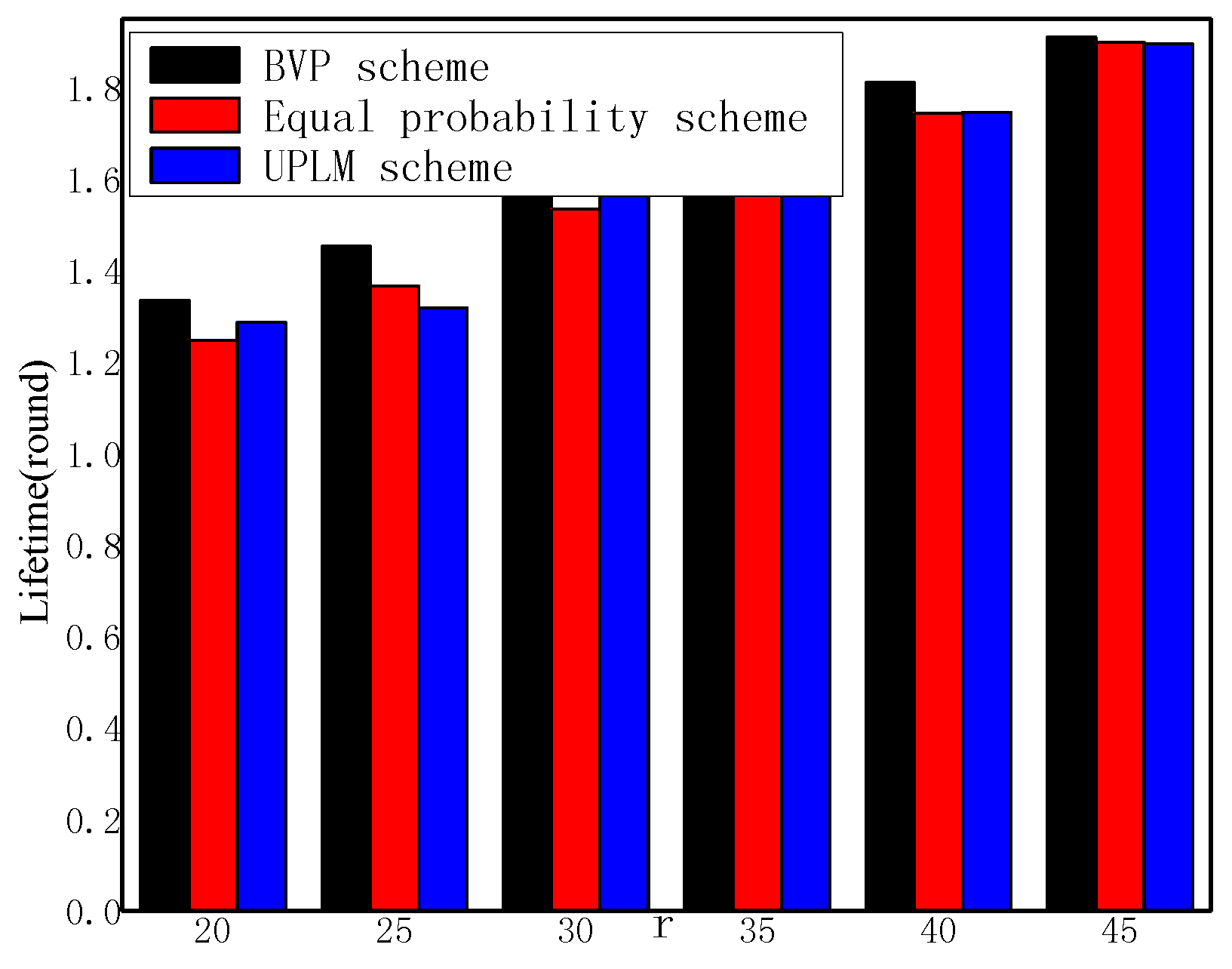 Sensors 17 01418 g014 550