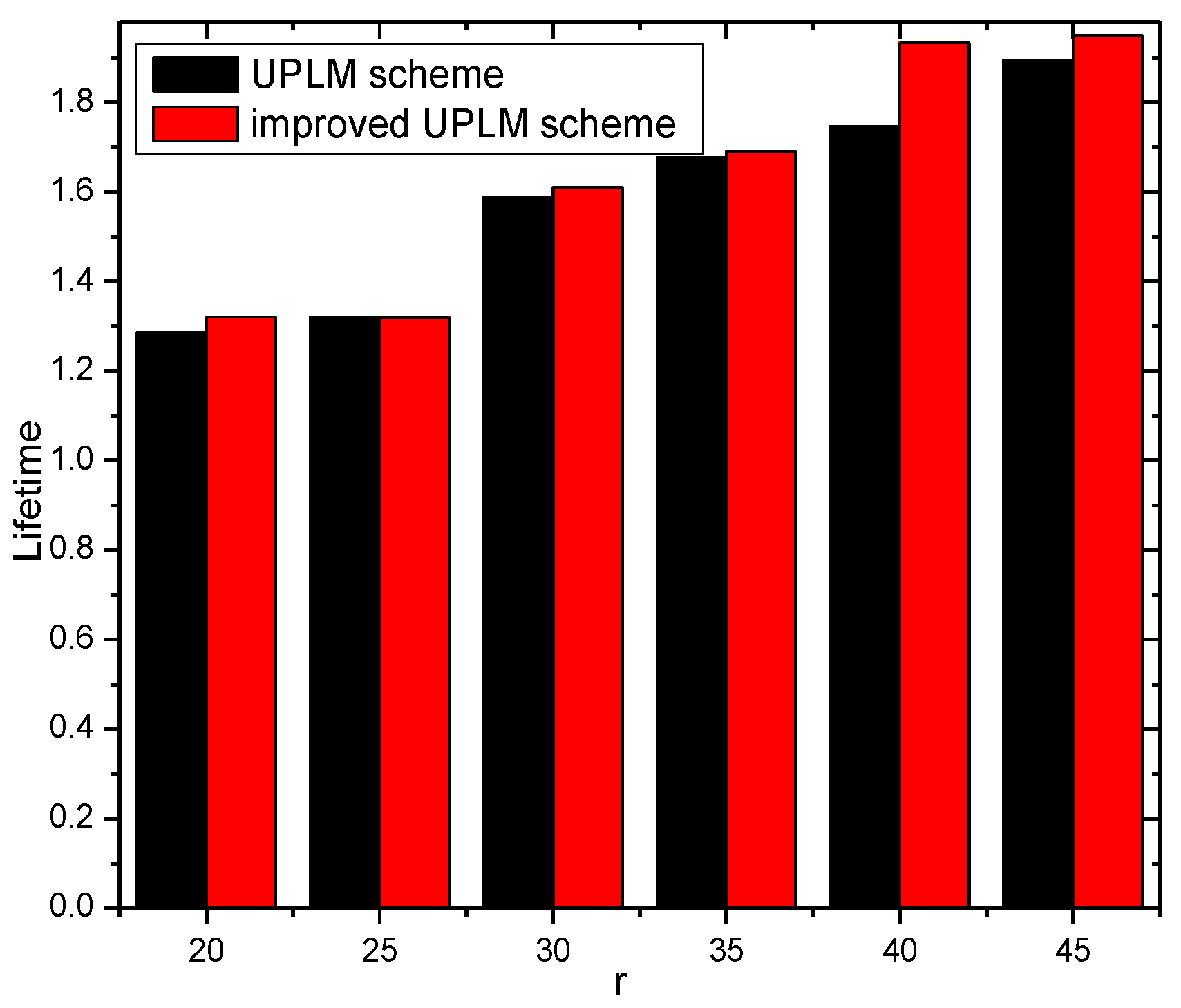 Sensors 17 01418 g017 550