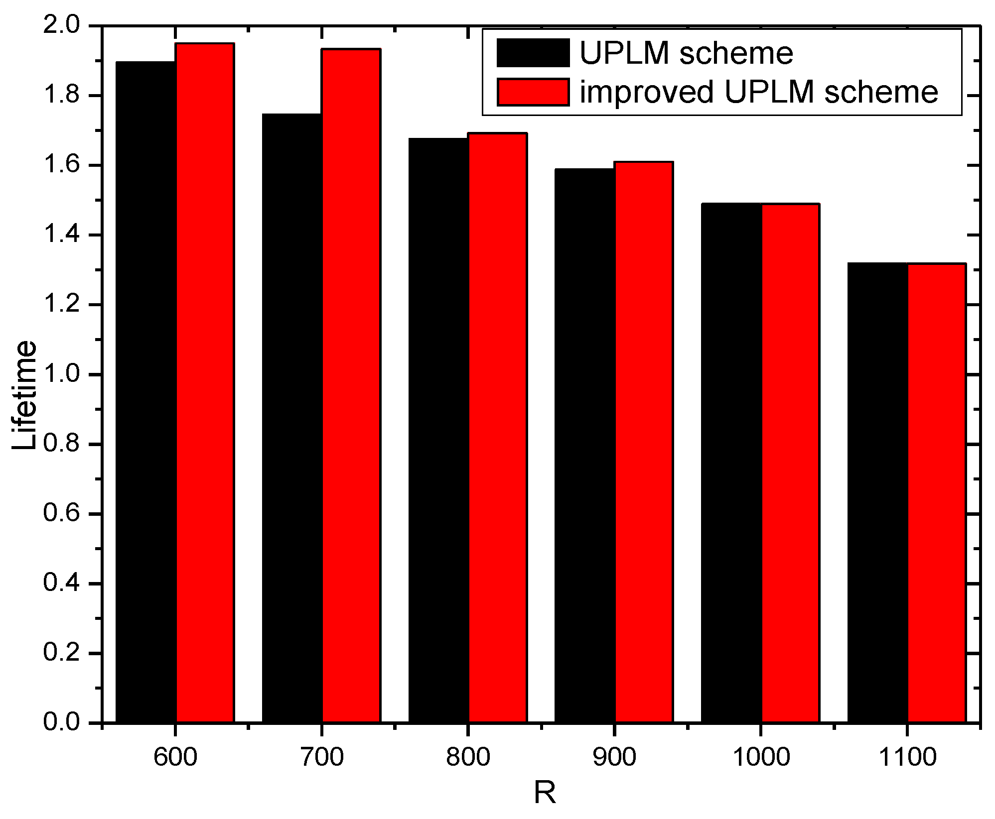 Sensors 17 01418 g019 550