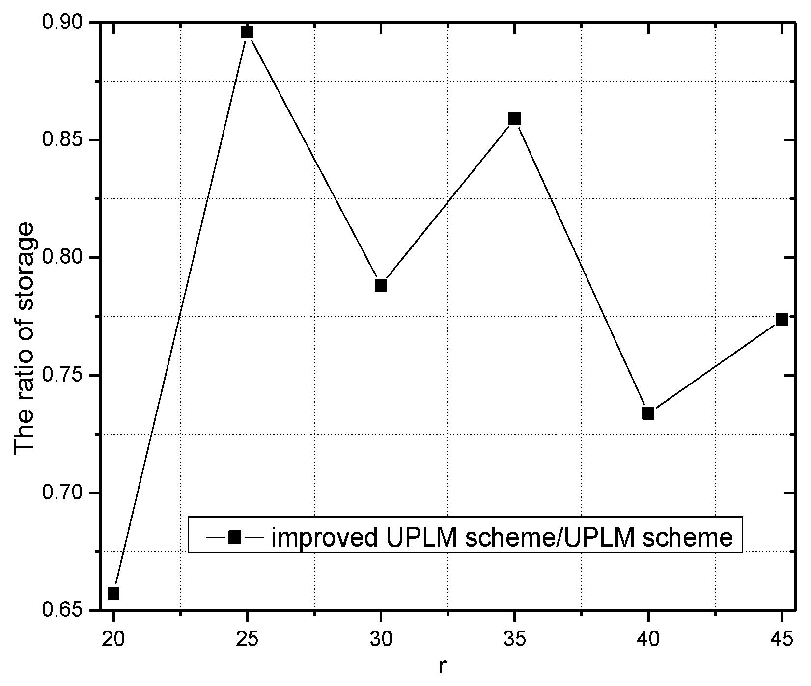 Sensors 17 01418 g027 550