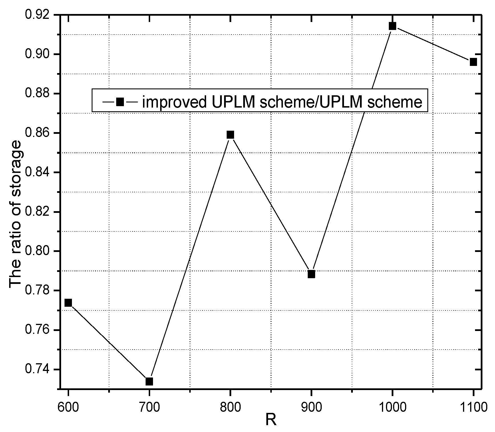 Sensors 17 01418 g029 550