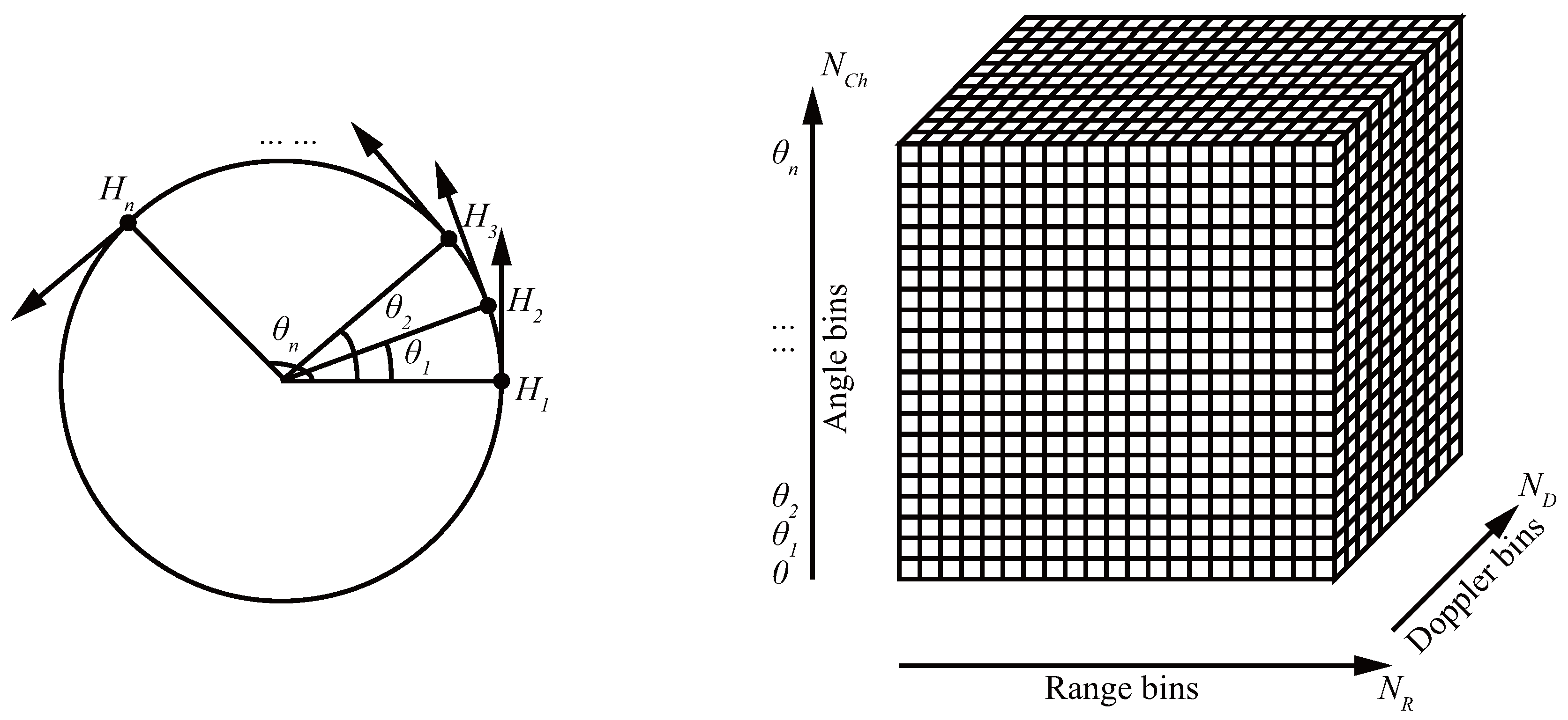 Sensors 17 01419 g004 550