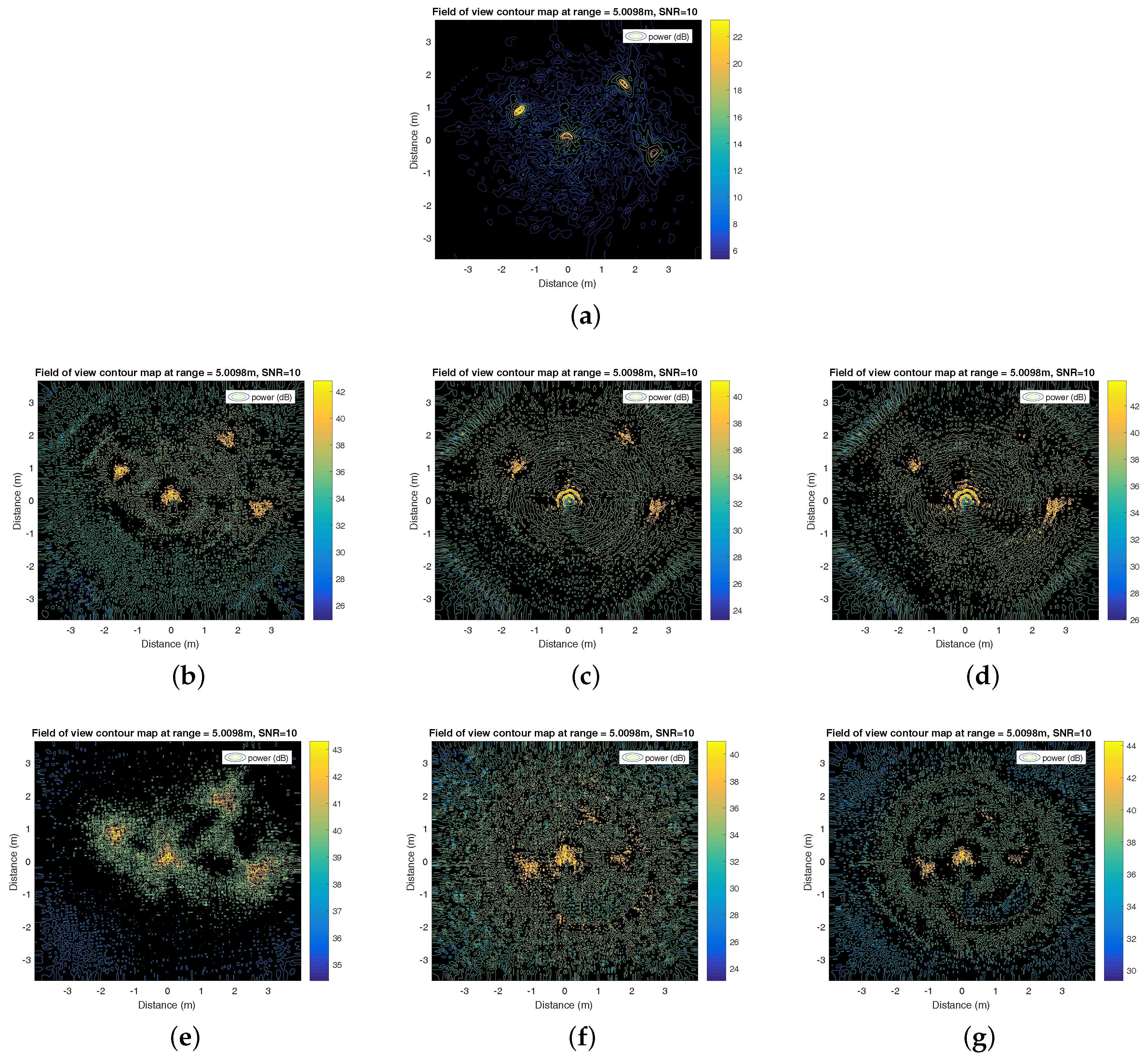 Sensors 17 01419 g006 550