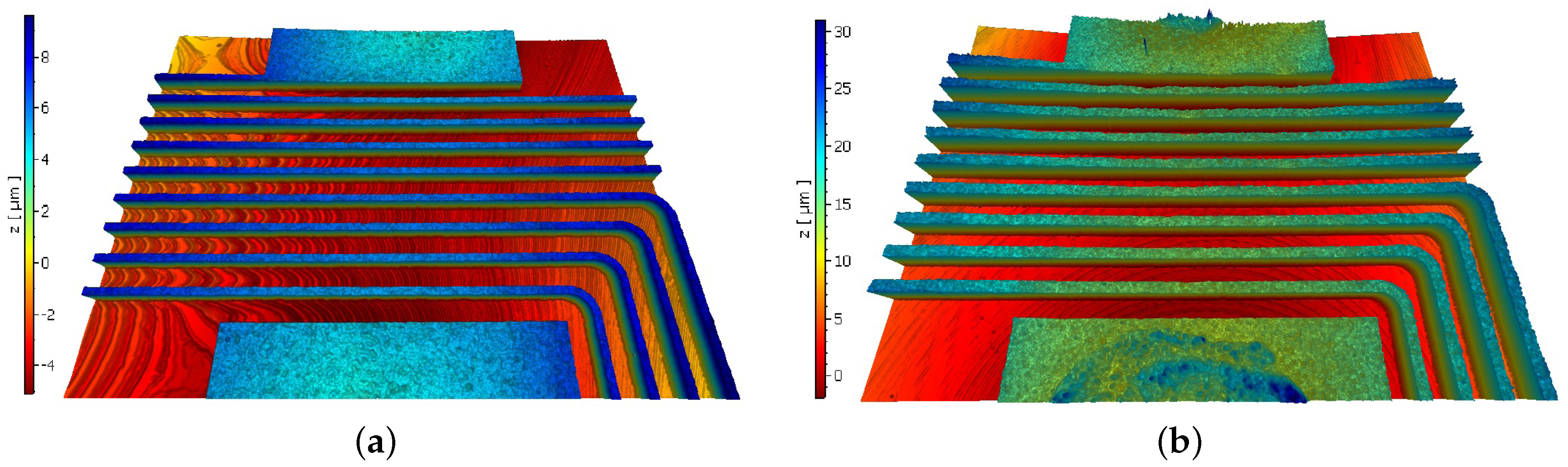 Sensors 17 01420 g008 550