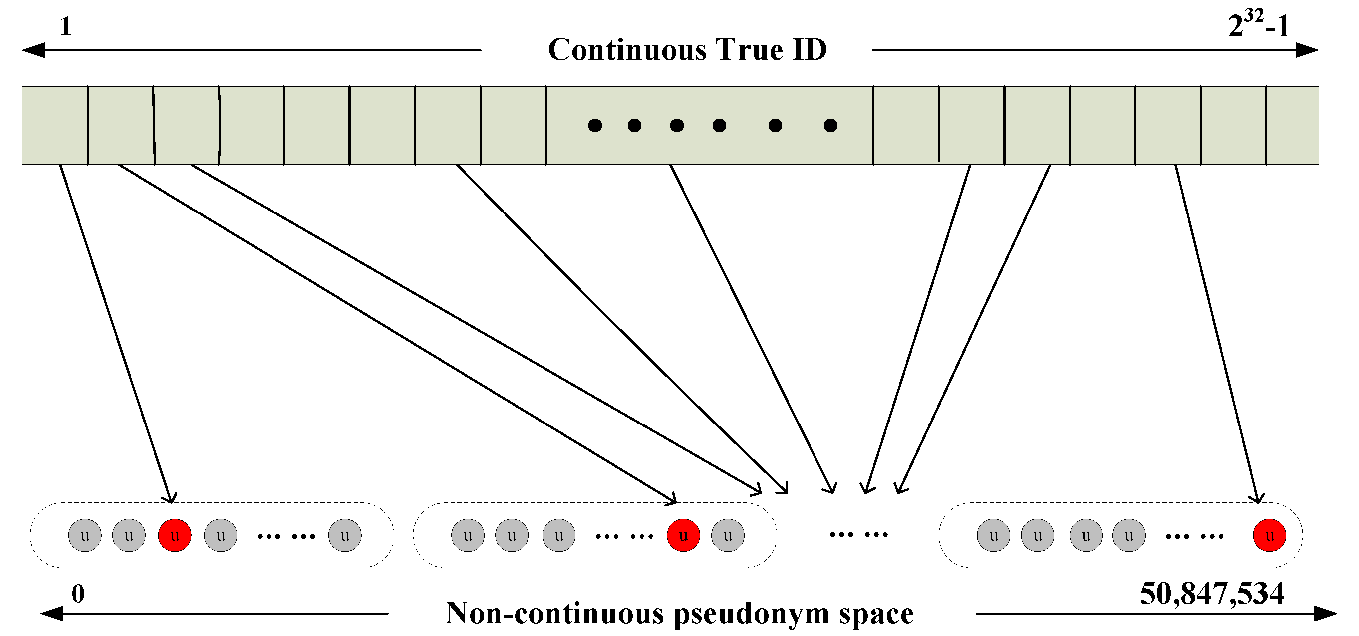 Sensors 17 01421 g002 550