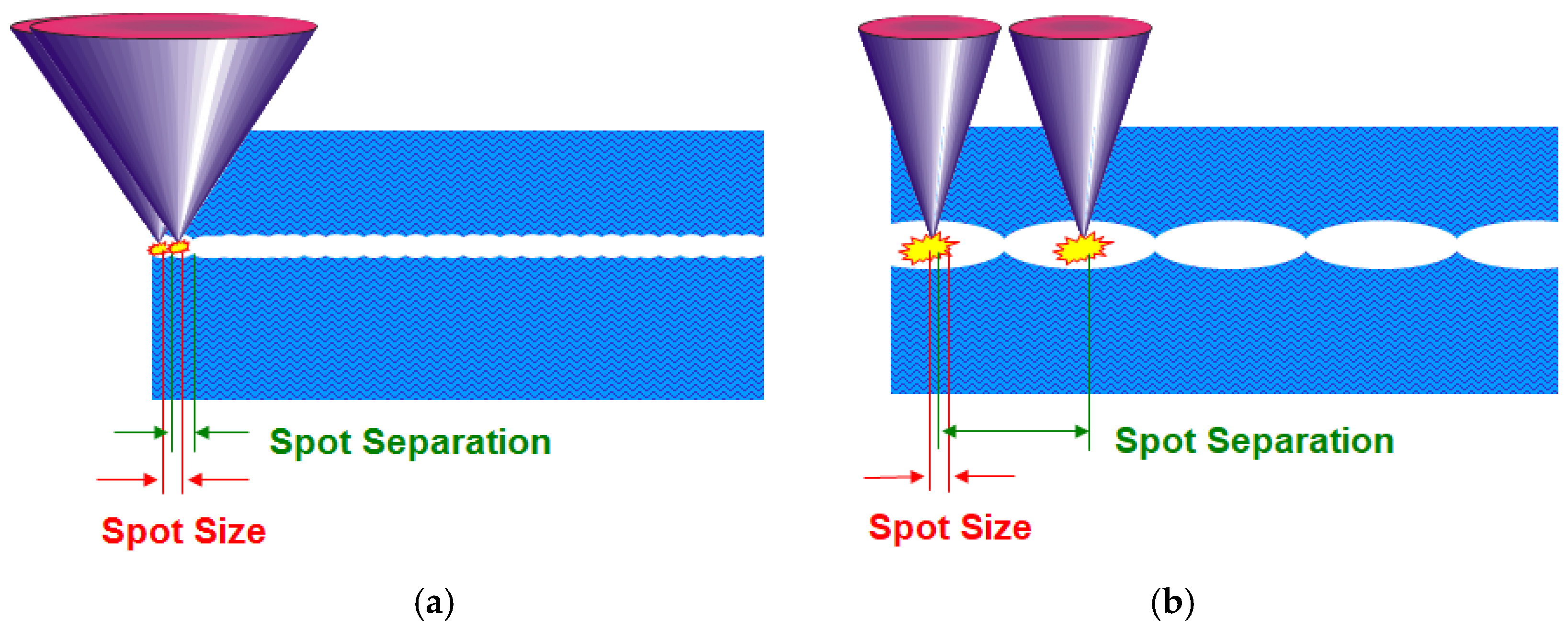 Sensors 17 01429 g004 550