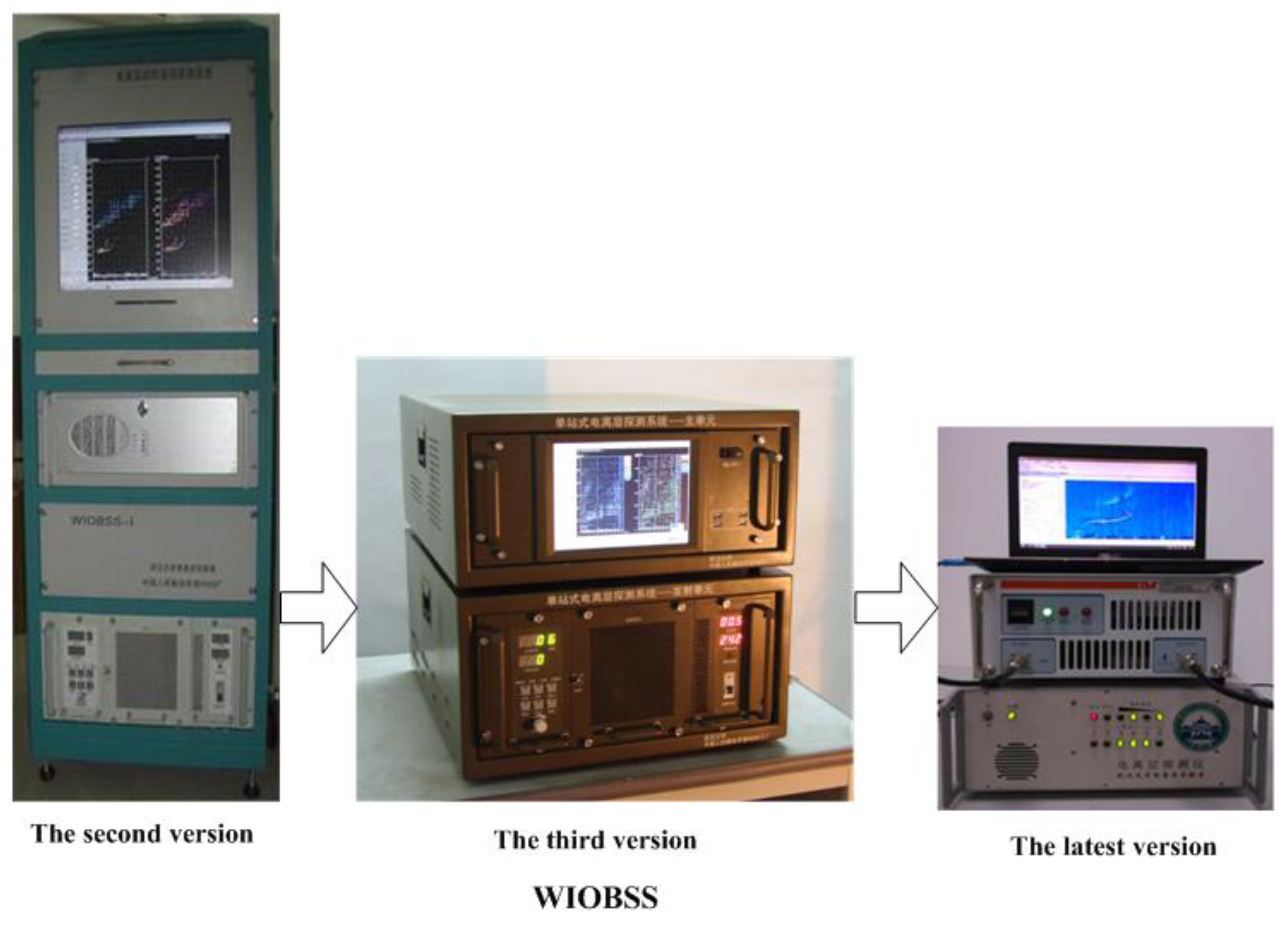 Sensors 17 01430 g004 550