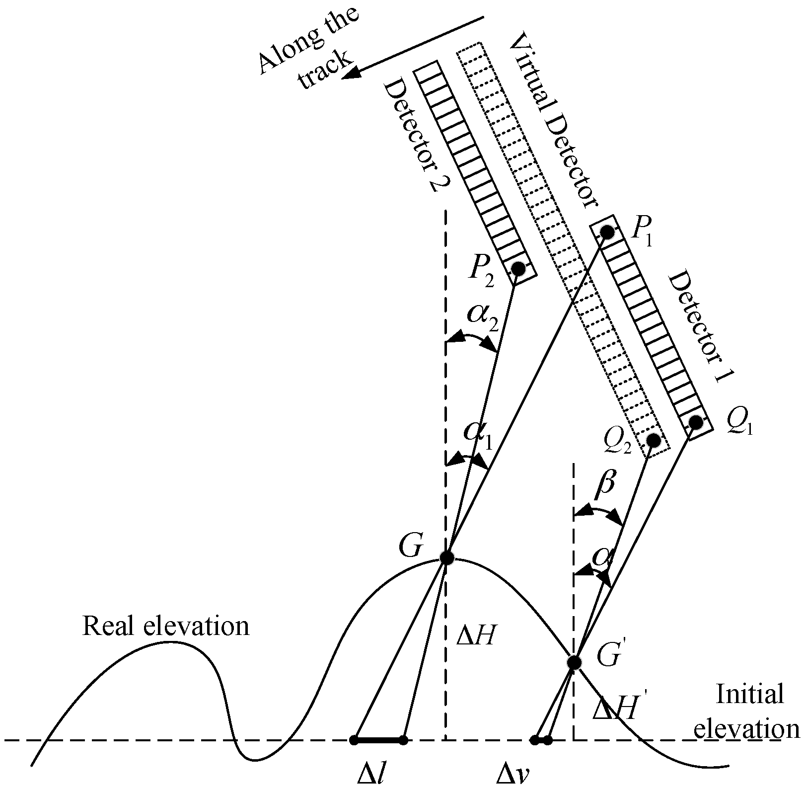 Sensors 17 01441 g004