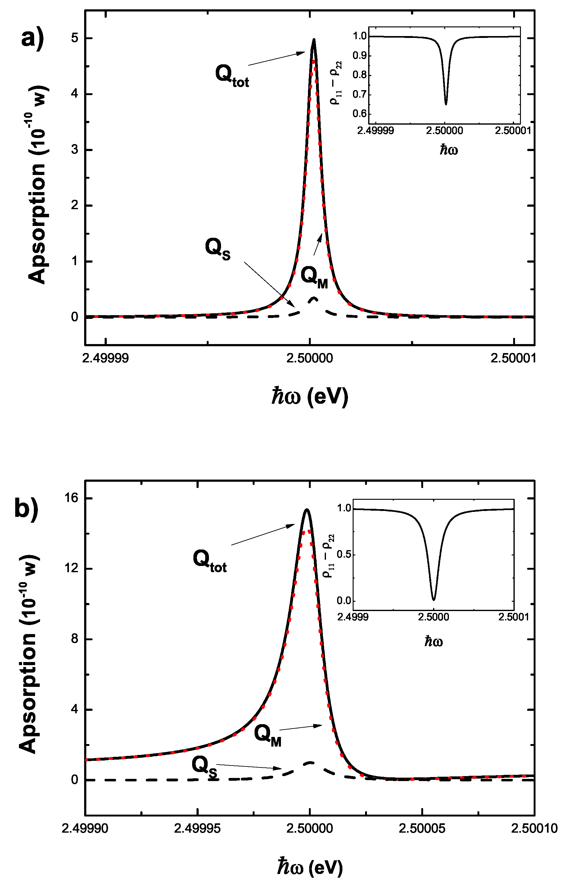 Sensors 17 01445 g003 550