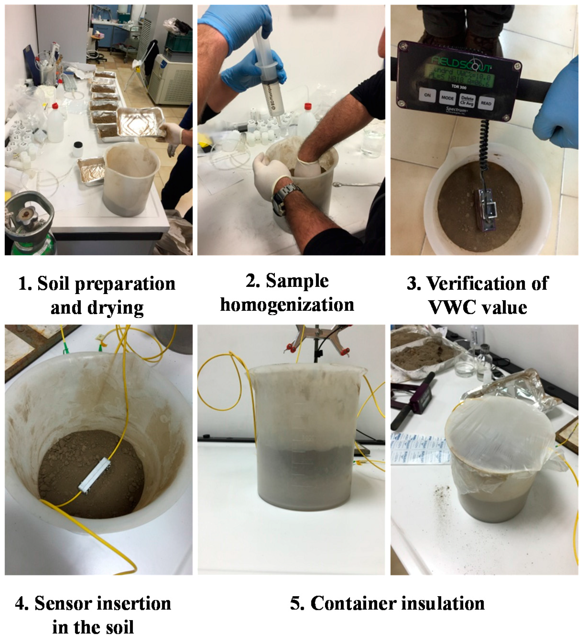 Sensors 17 01451 g005