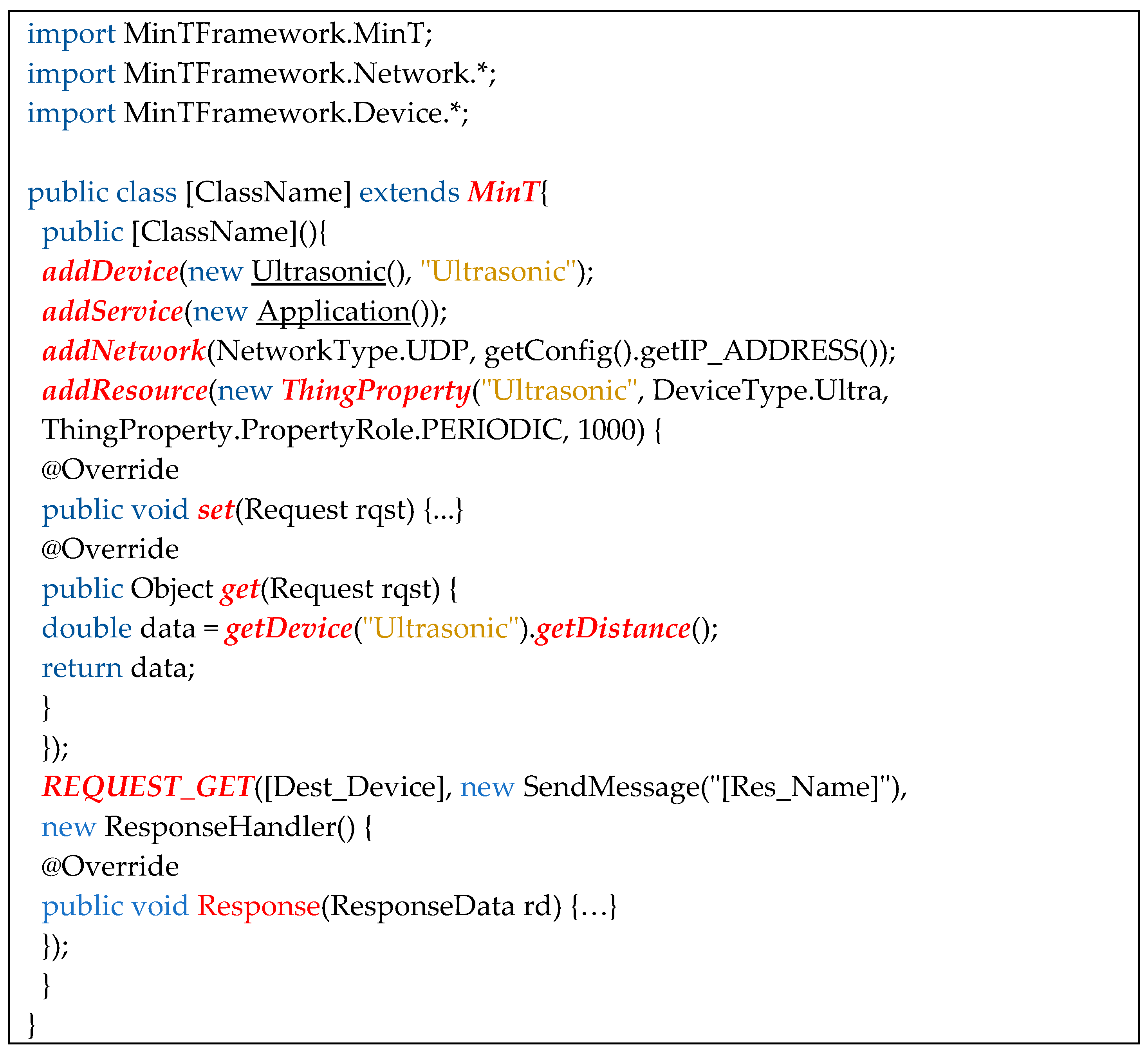 Sensors 17 01452 g012 550