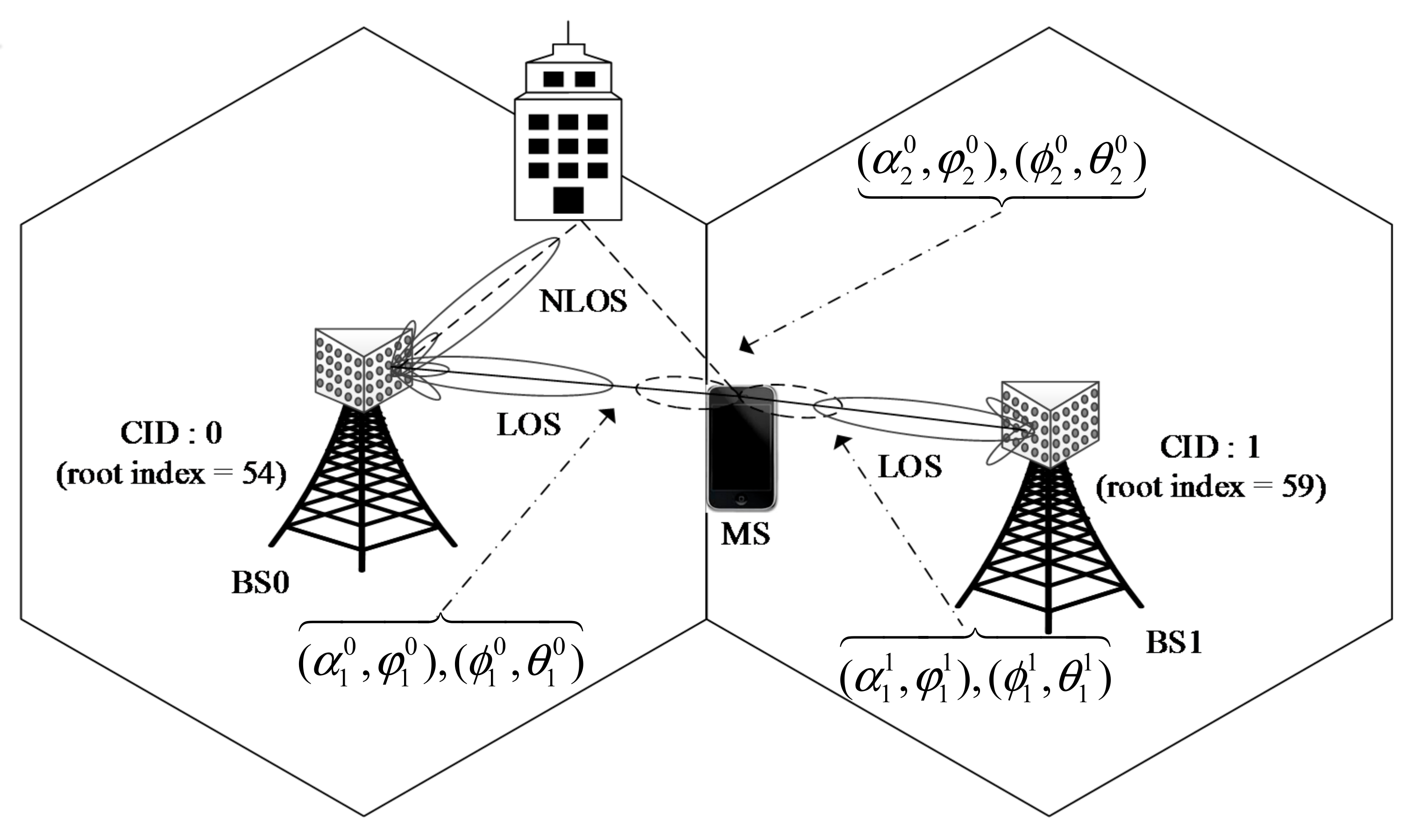 Sensors 17 01461 g001