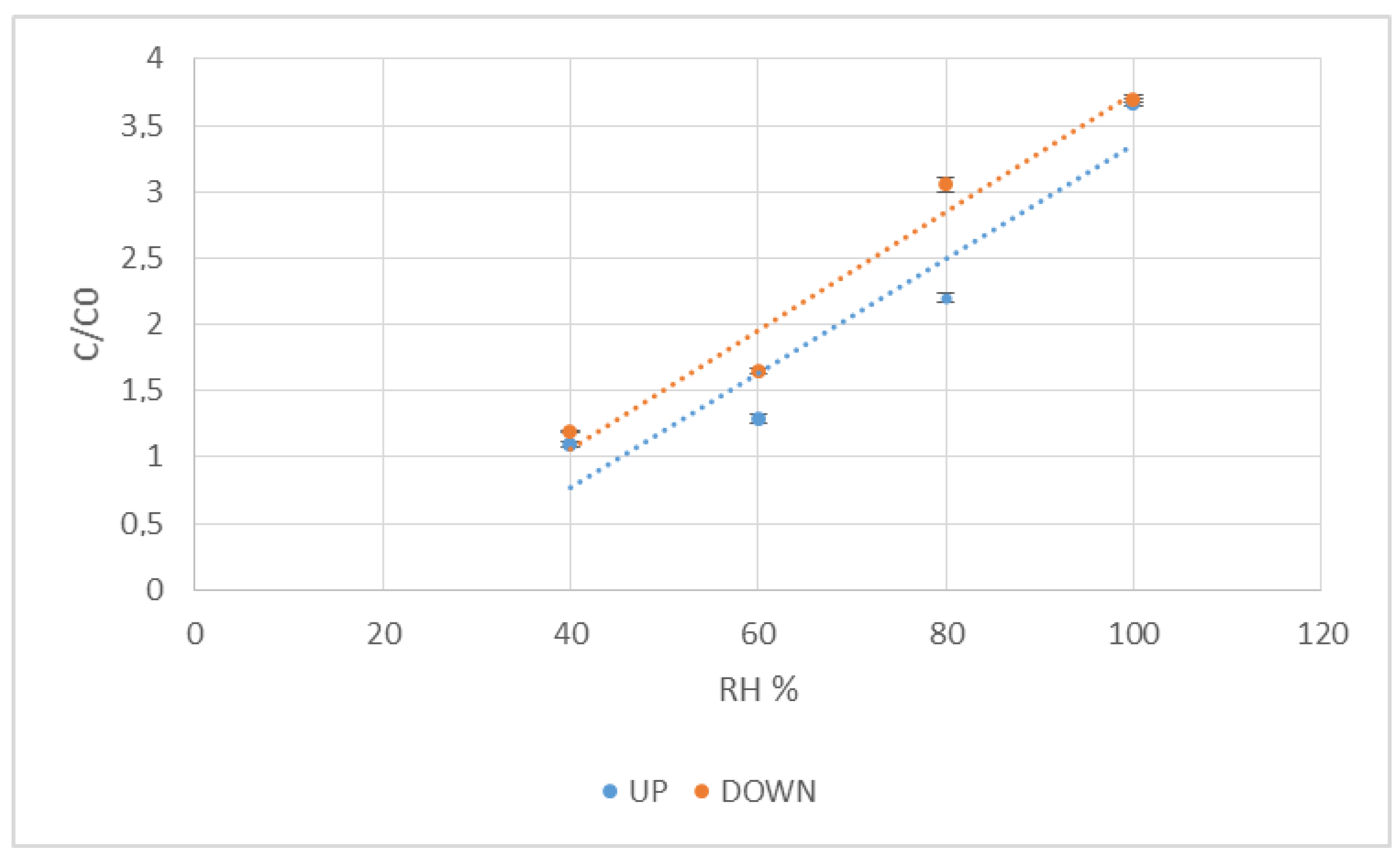 Sensors 17 01464 g004