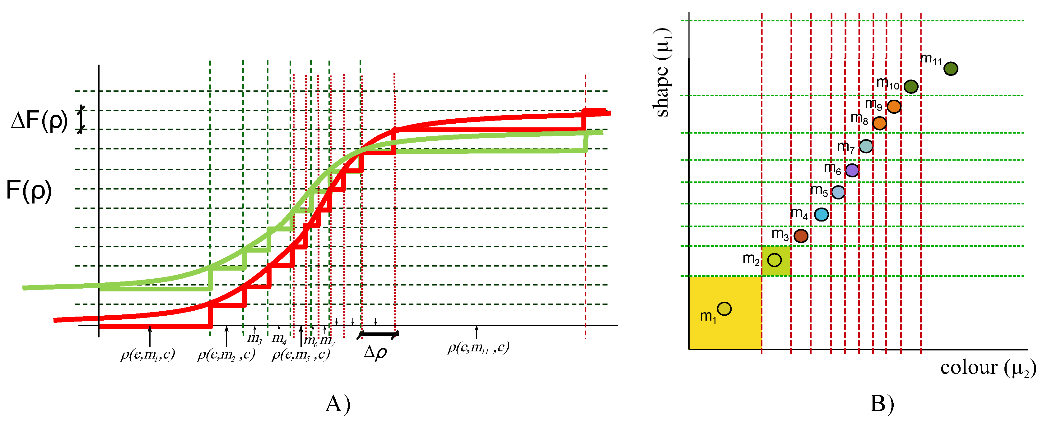 Sensors 17 01466 g002 550