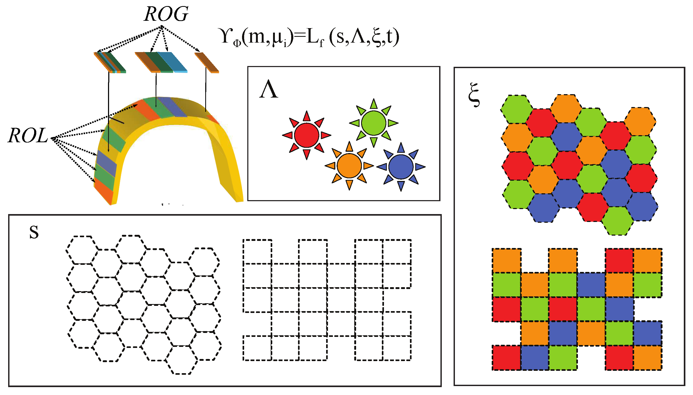 Sensors 17 01466 g008 550