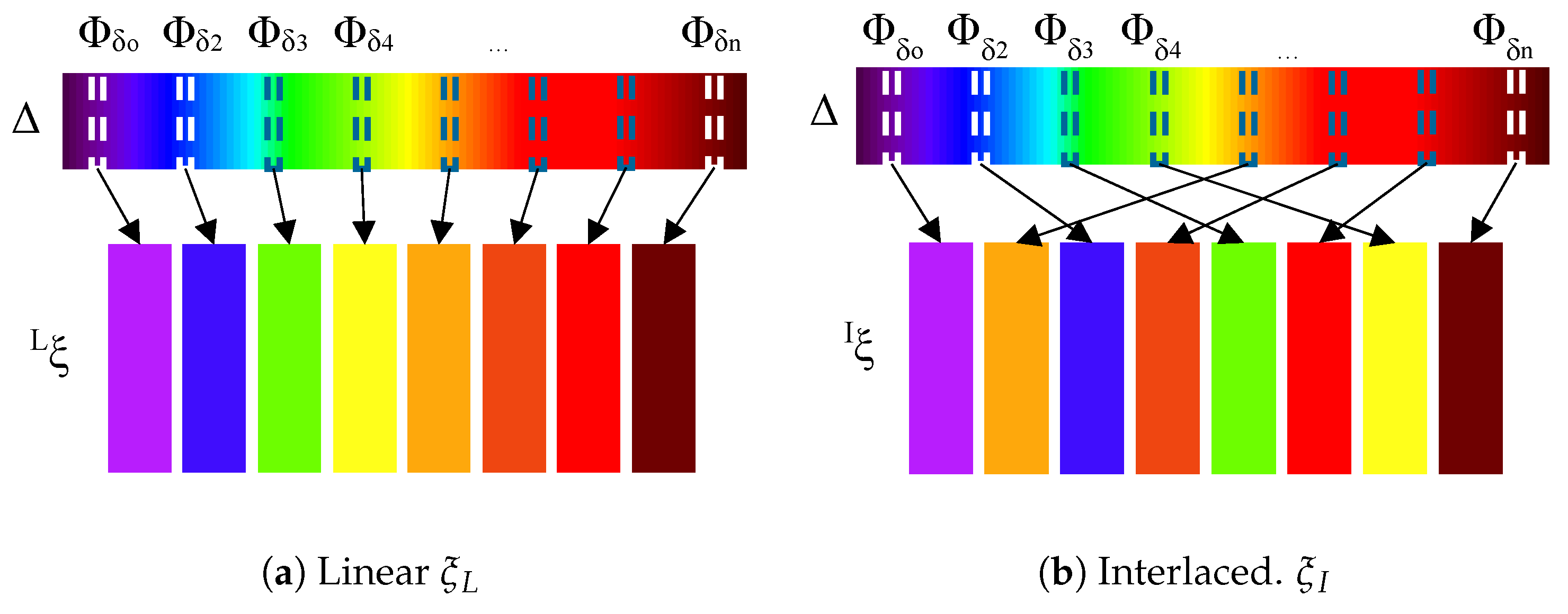 Sensors 17 01466 g011 550