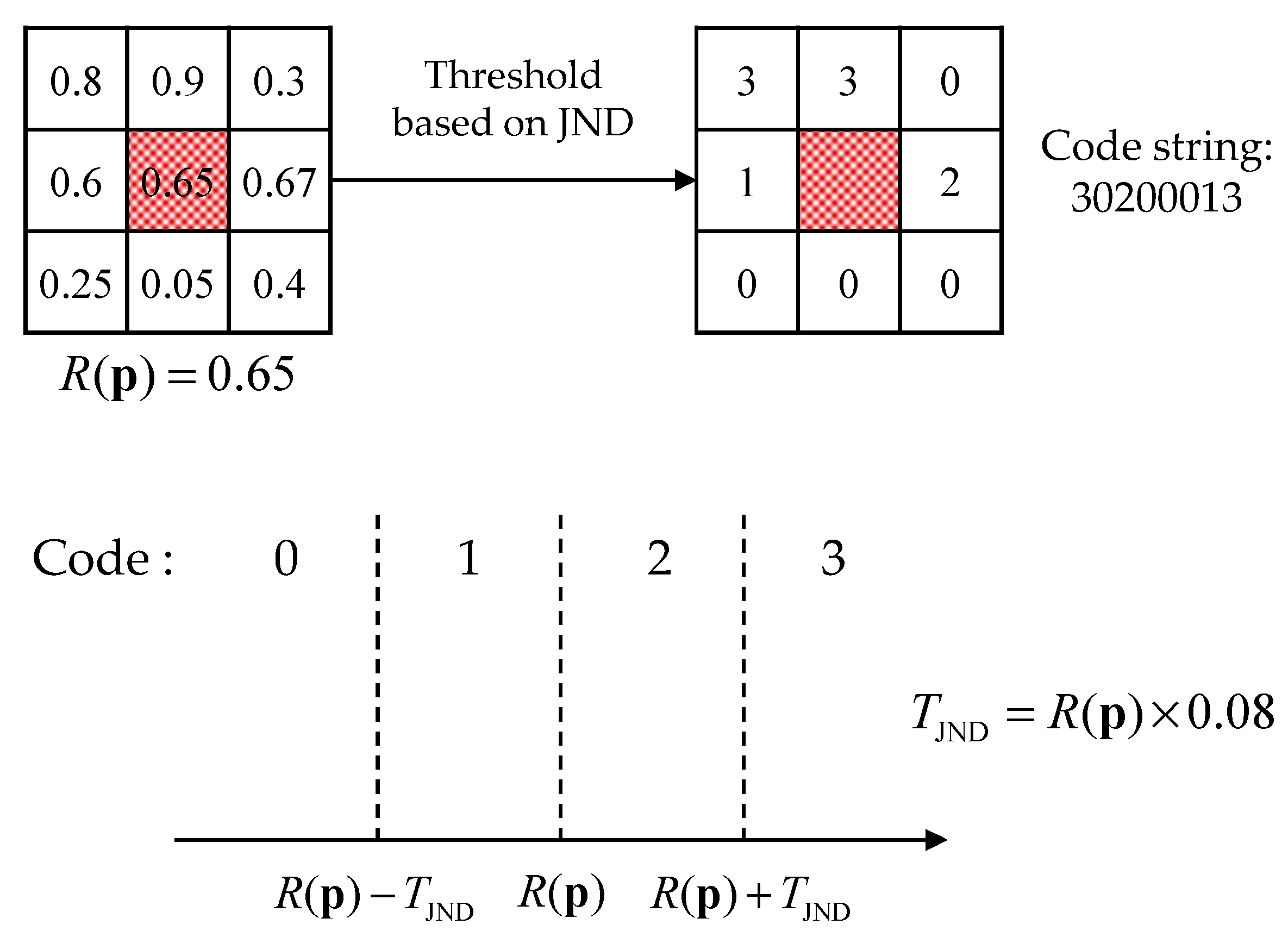 Sensors 17 01473 g007