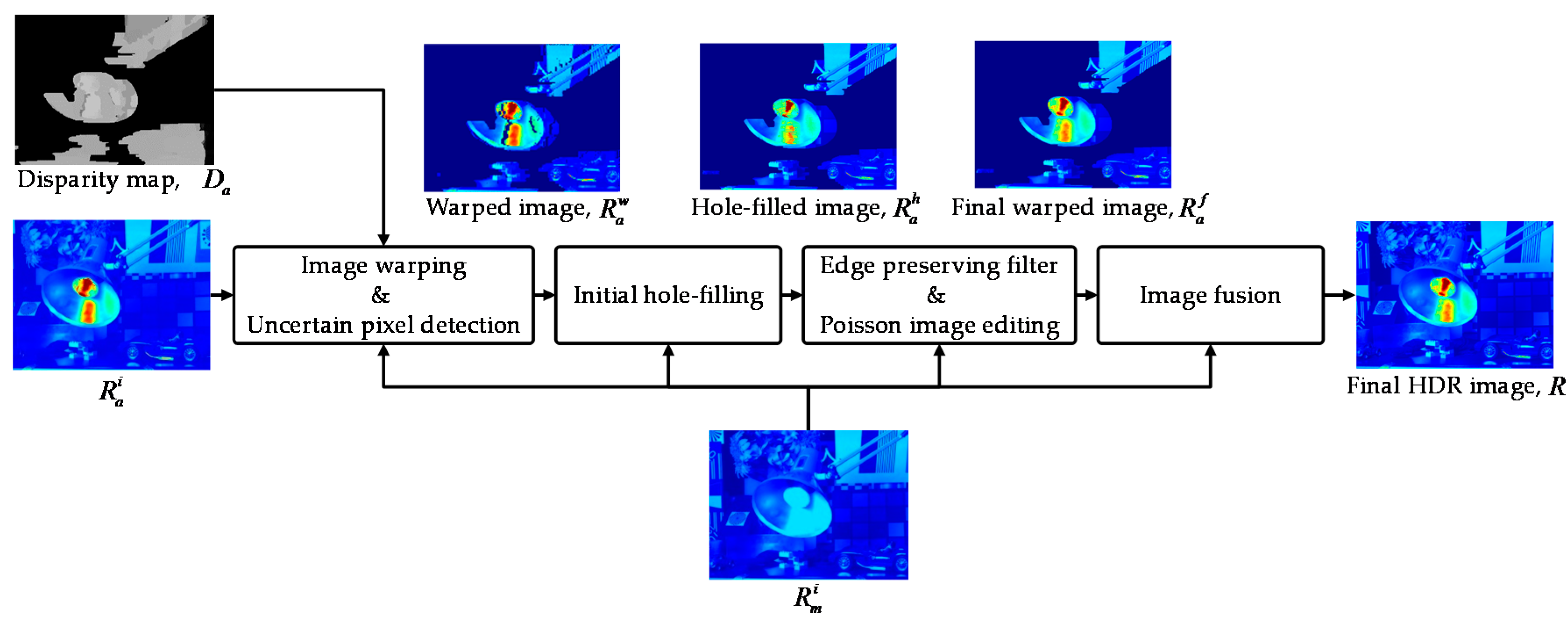 Sensors 17 01473 g008