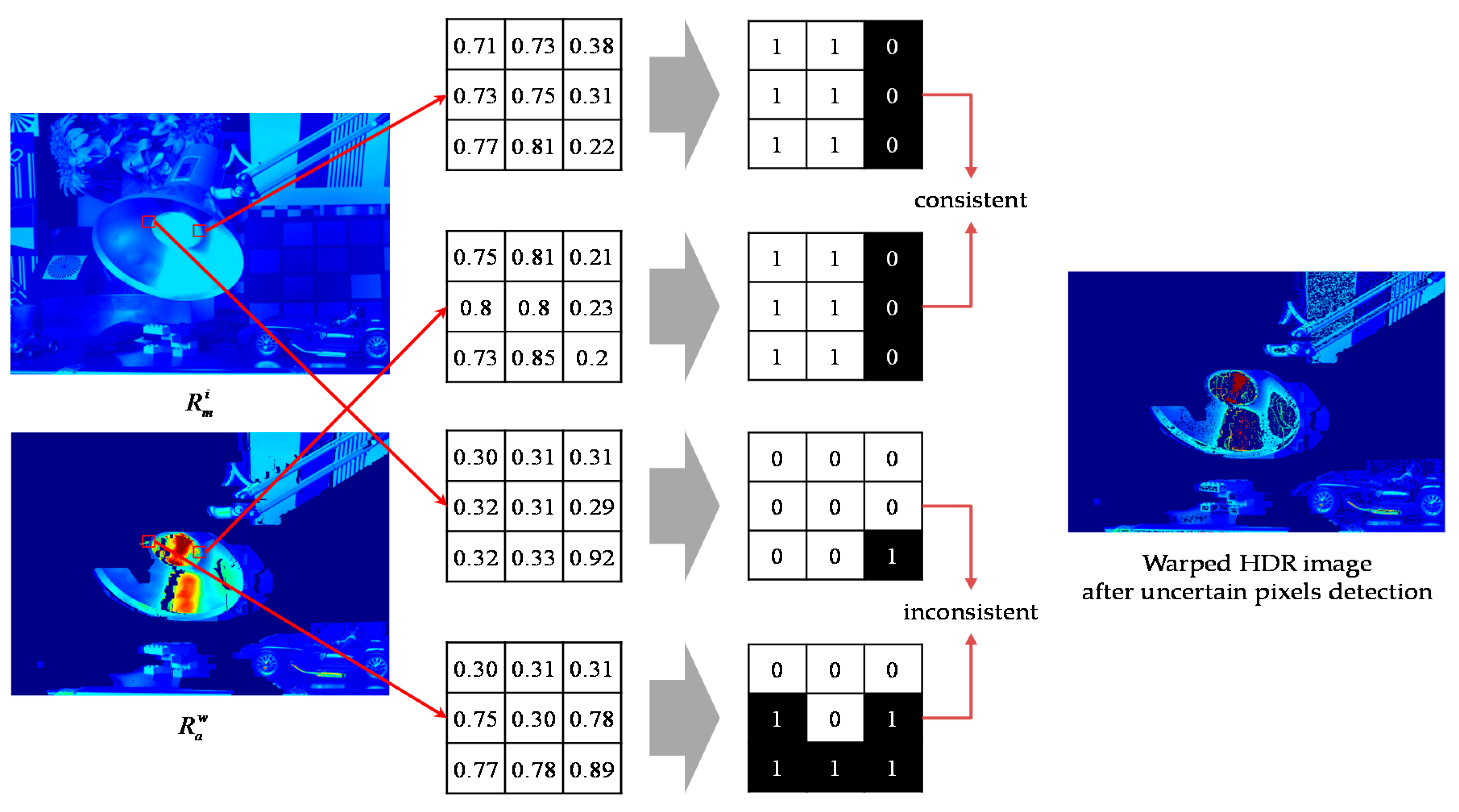 Sensors 17 01473 g010