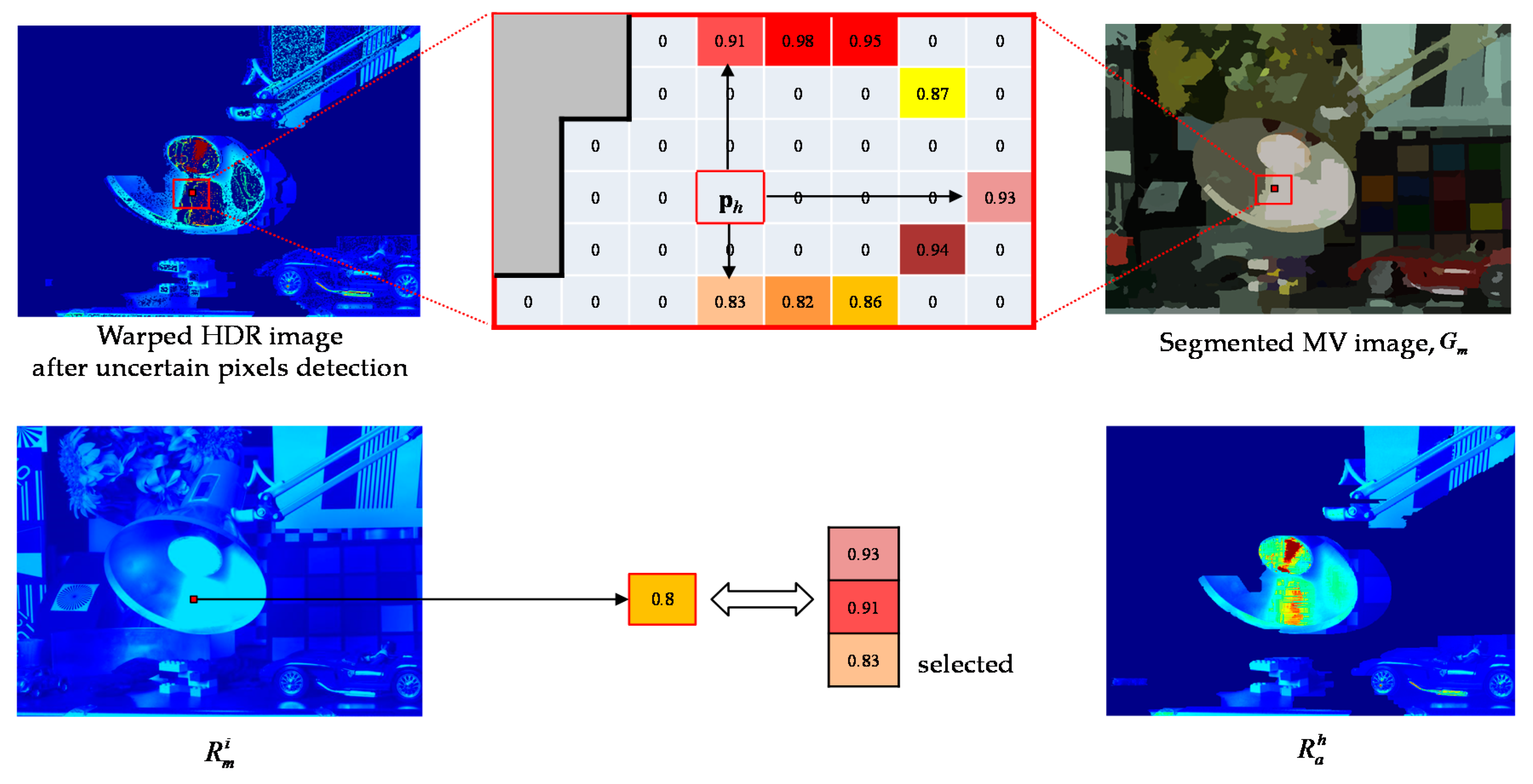 Sensors 17 01473 g011
