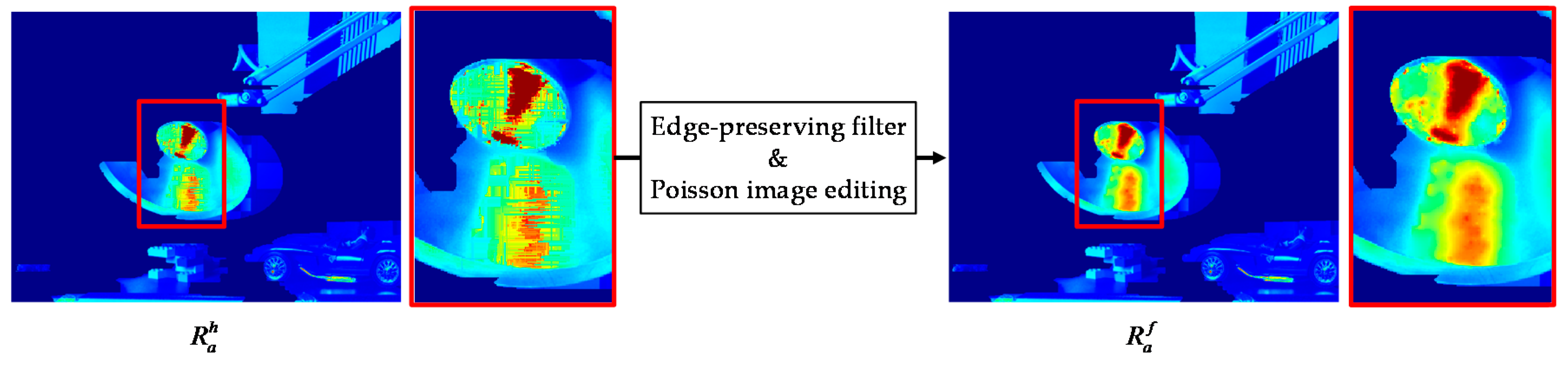 Sensors 17 01473 g012