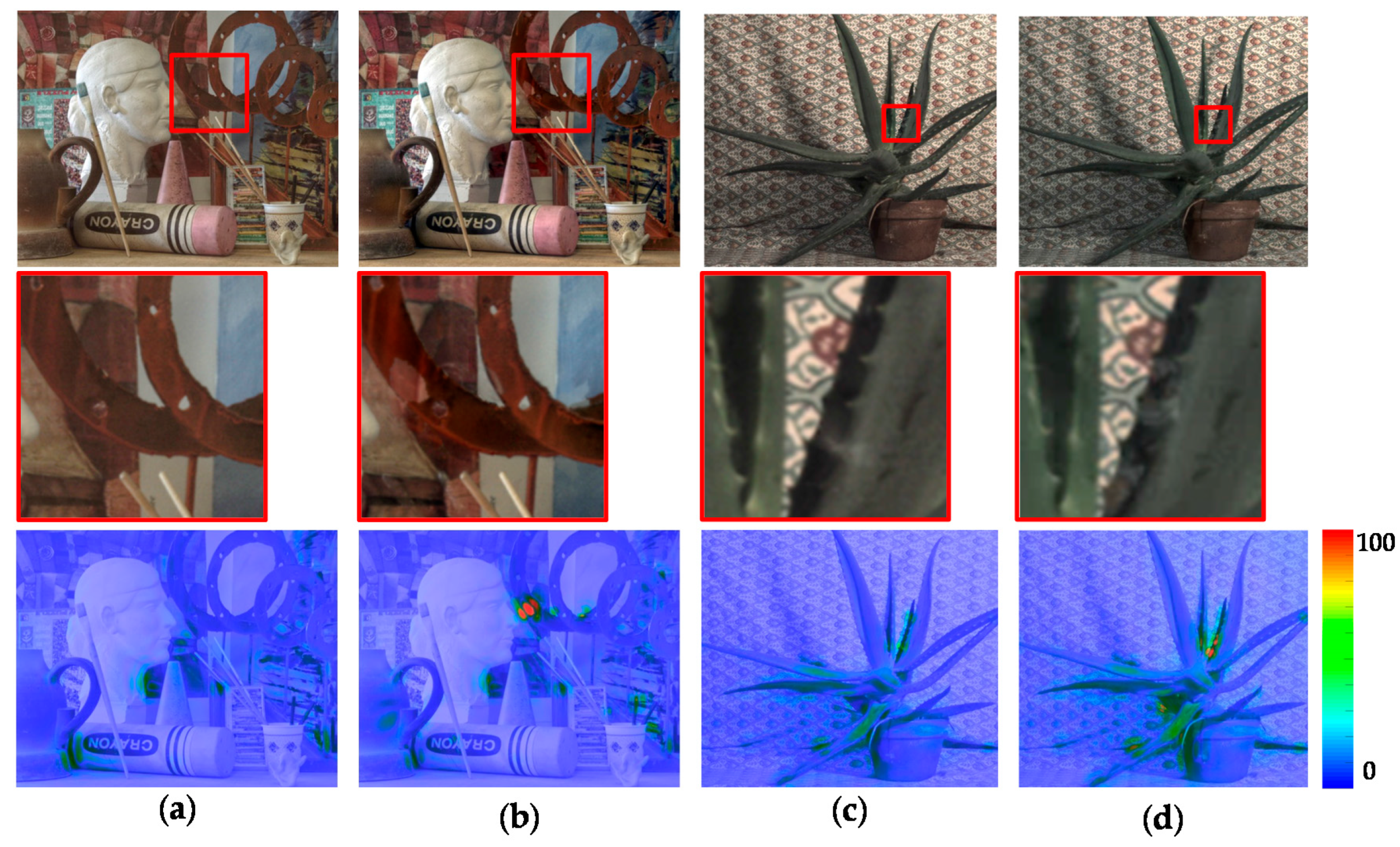 Sensors 17 01473 g022