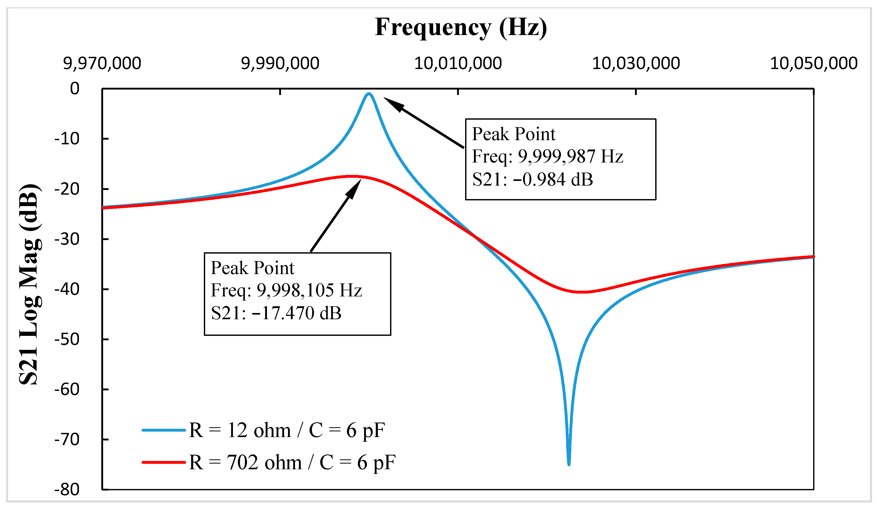 Sensors 17 01476 g004