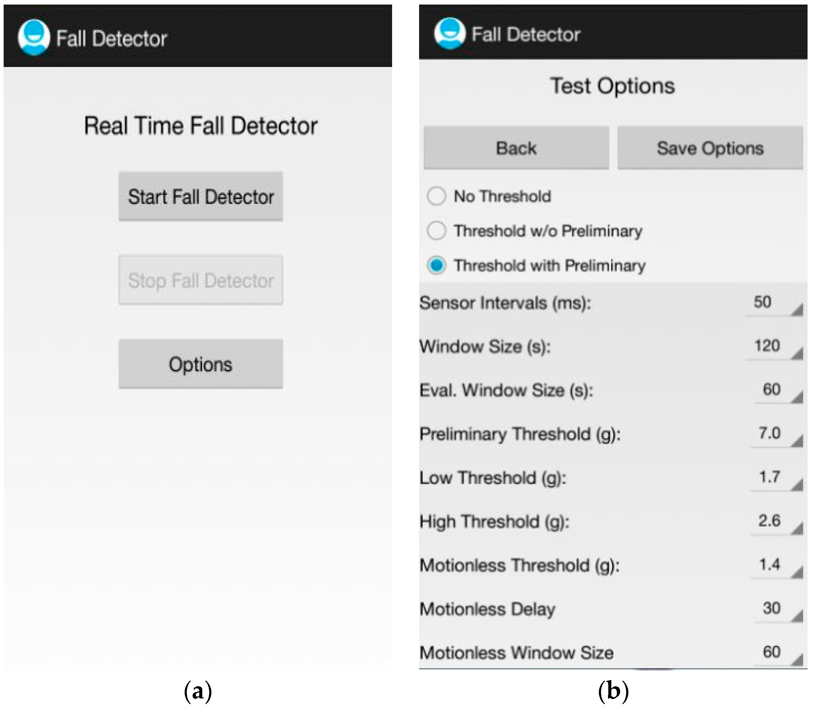 Sensors 17 01487 g004 550