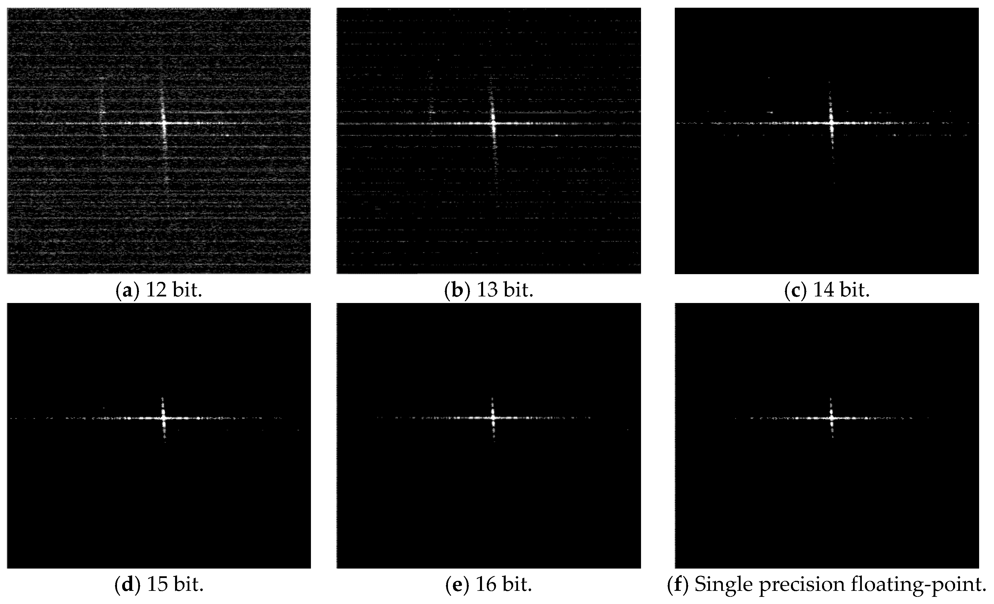Sensors 17 01493 g004 550