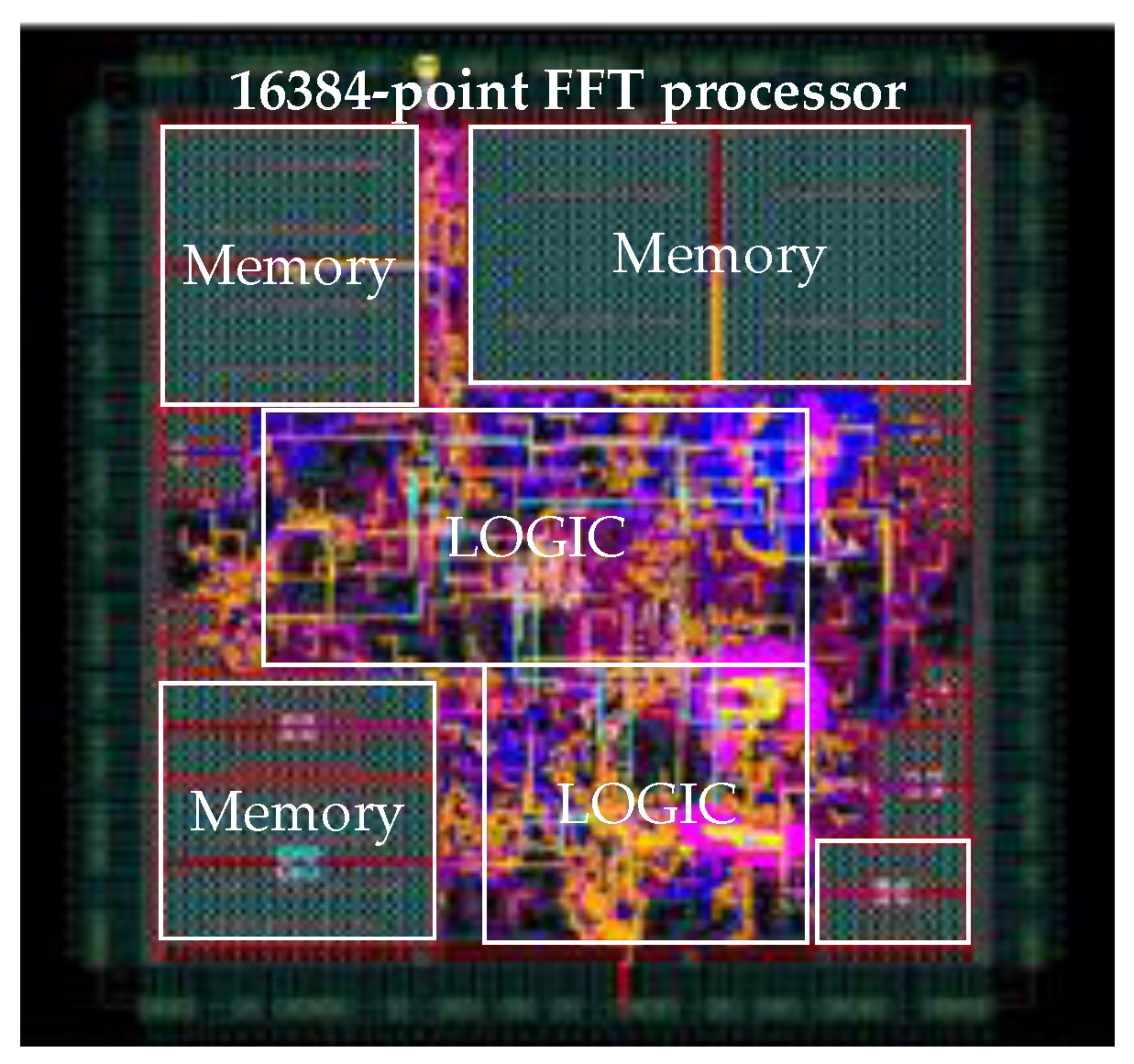 Sensors 17 01493 g010 550