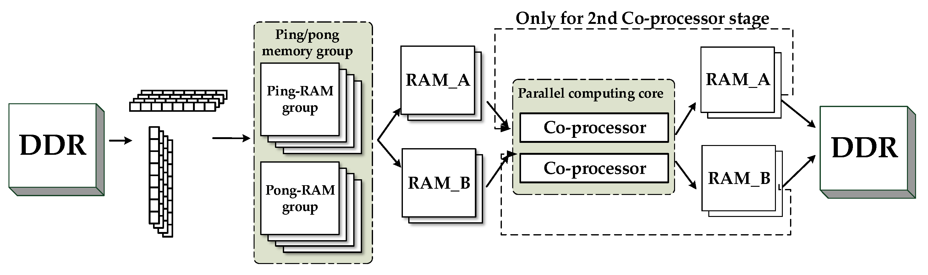 Sensors 17 01493 g011 550