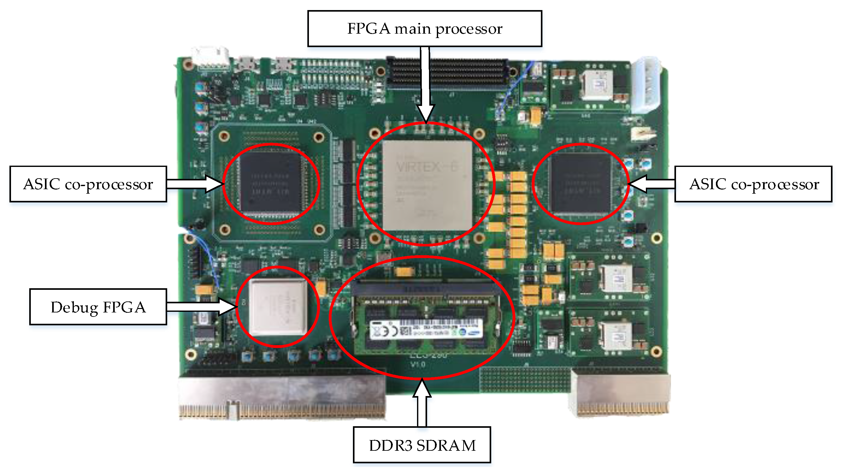 Sensors 17 01493 g014 550