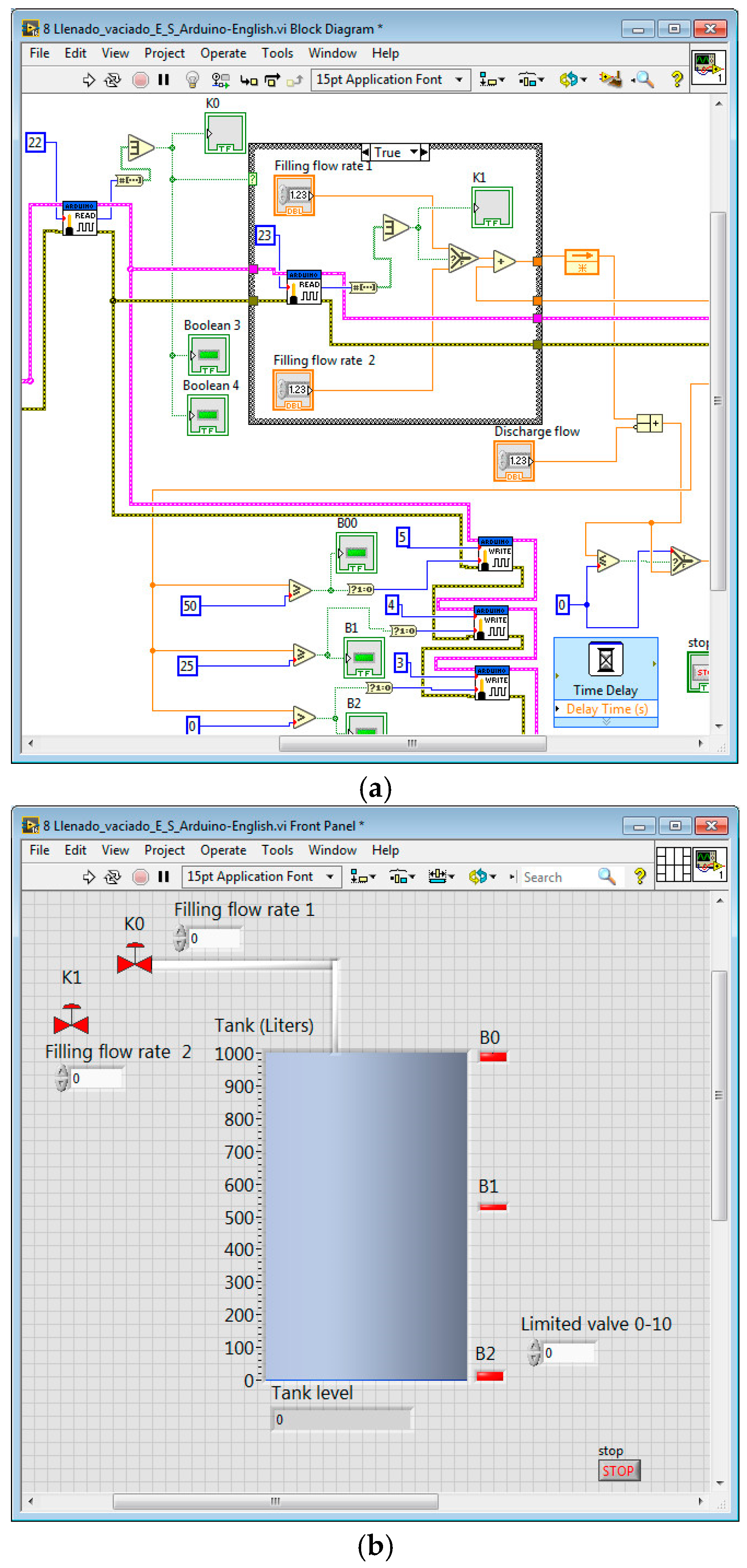 Sensors 17 01512 g018 550