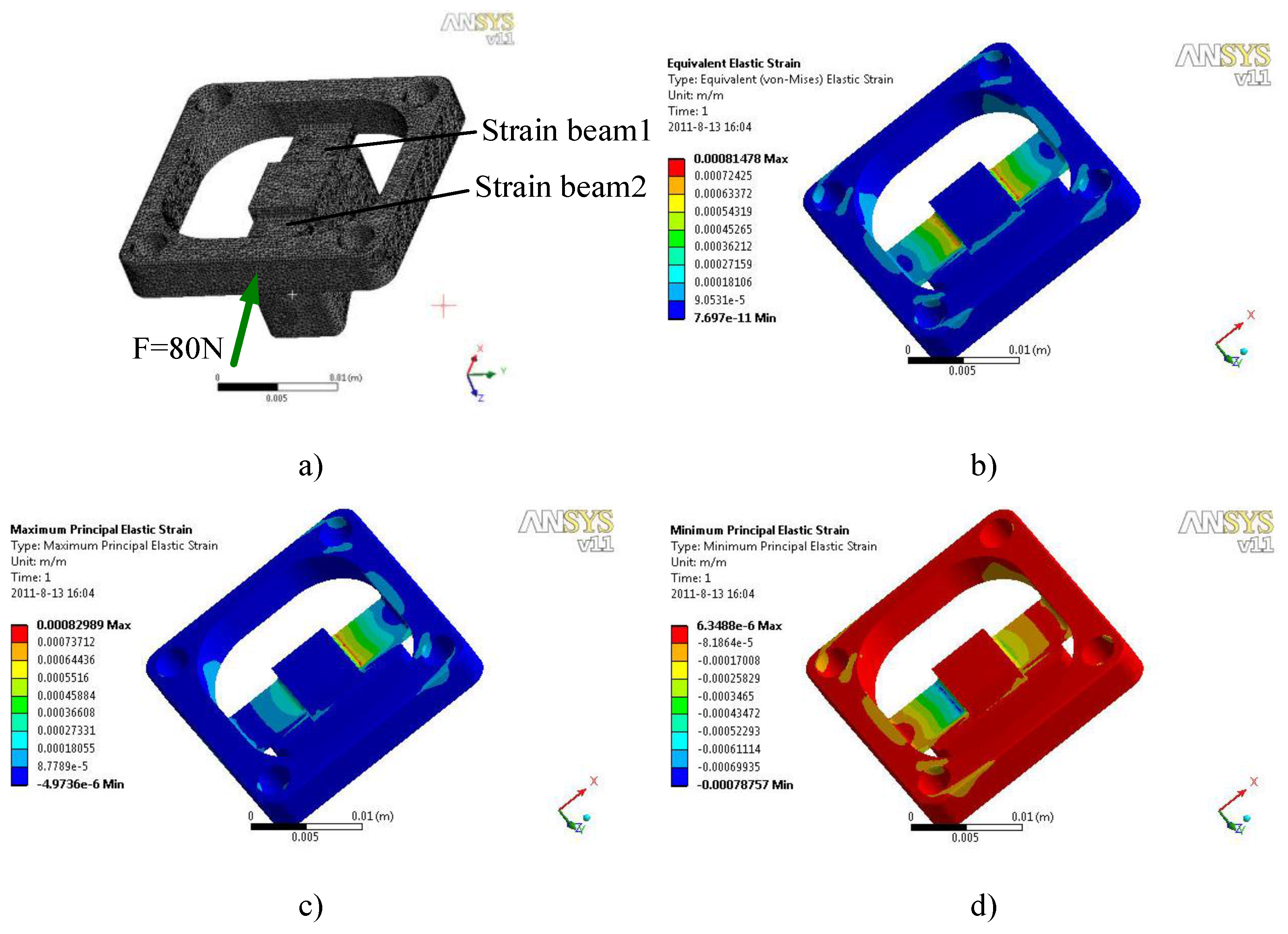 Sensors 17 01514 g007 550