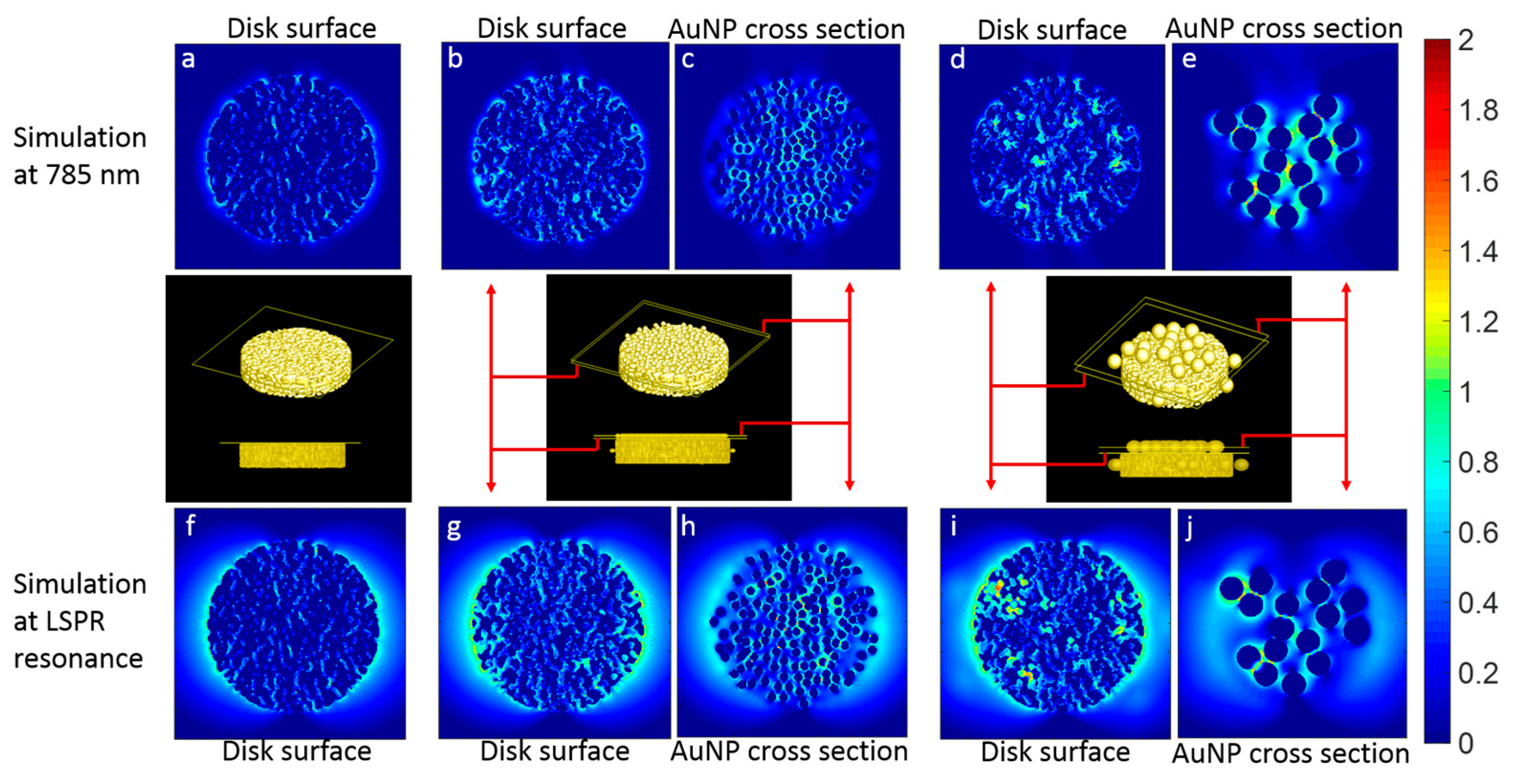 Sensors 17 01519 g006
