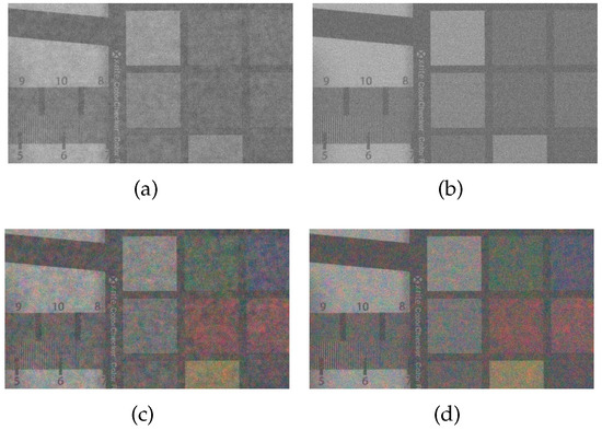Colorization-Based RGB-White Color Interpolation using Color Filter ...