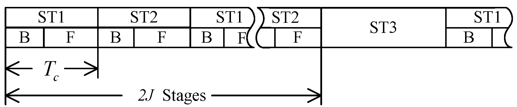 Sensors 17 01524 g002 550