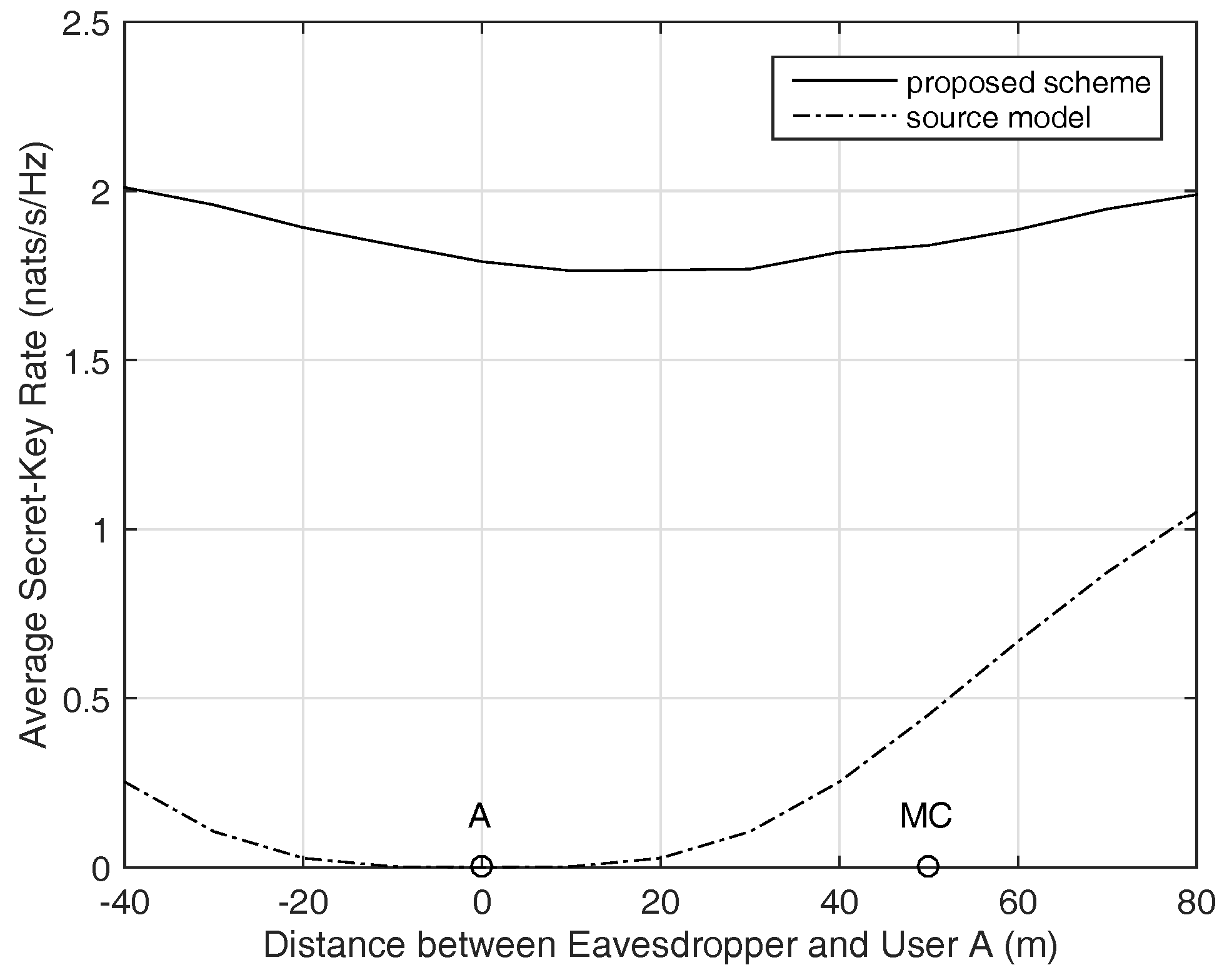 Sensors 17 01524 g008 550