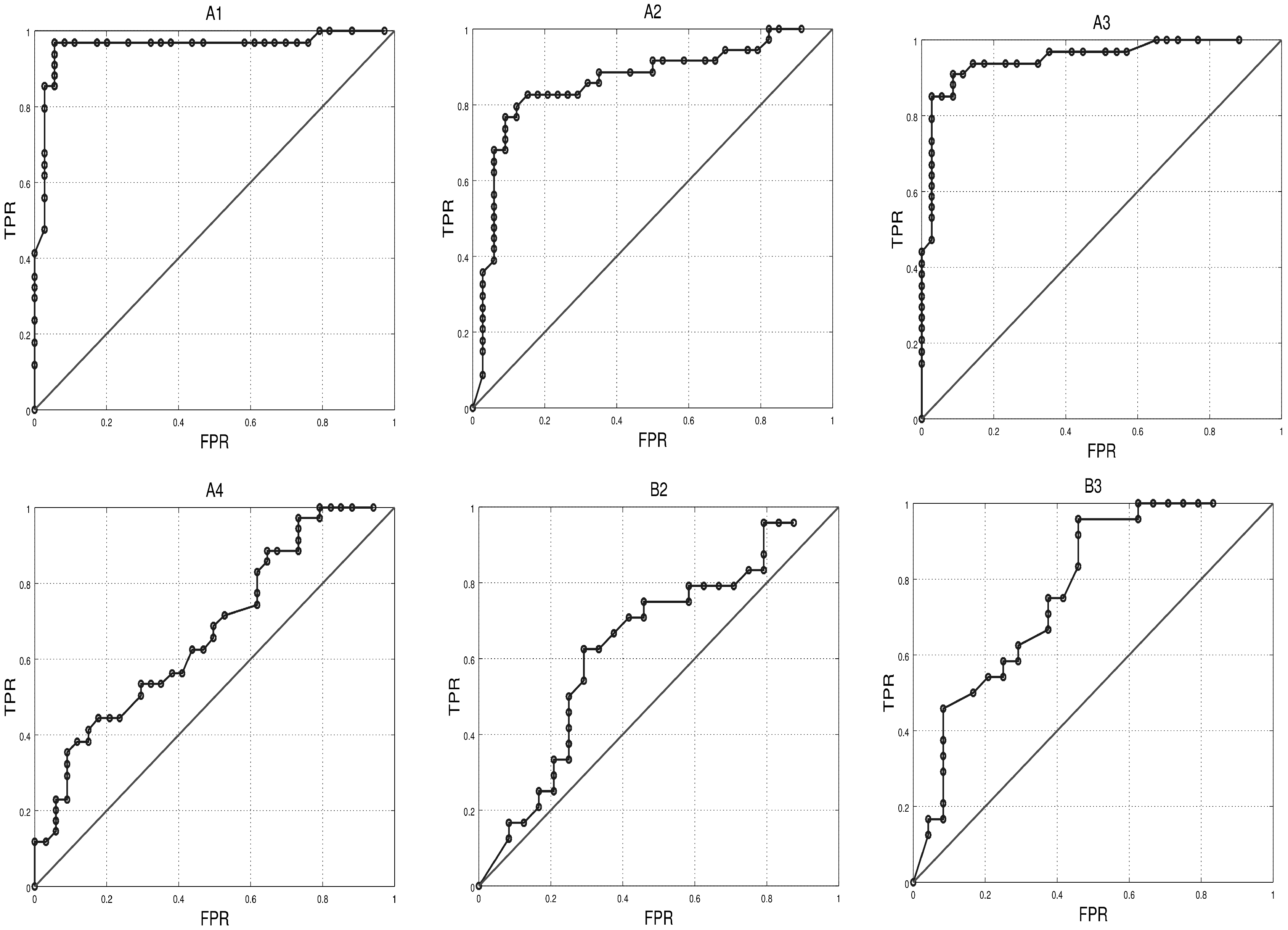 Sensors 17 01525 g007 550